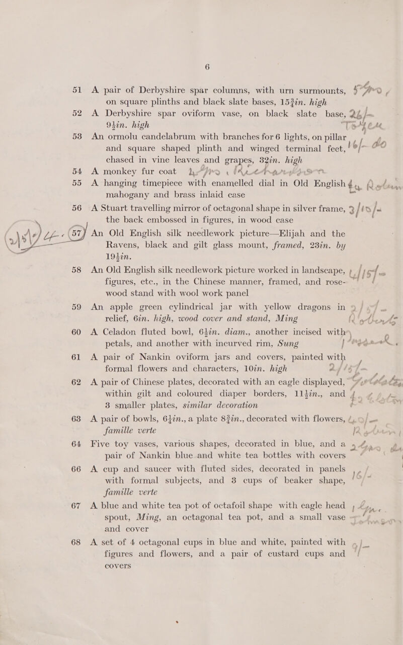 59 60 61 62 63 64 66 67 68  6 on square plinths and black slate bases, 153in. high 9tin. high An ormolu candelabrum with branches for 6 lights, on pillar and square shaped plinth and winged terminal feet, chased in vine leaves and grapes, 32. hugh A monkey fur coat } Wi 2 thao A hanging timepiece with enamelled dial in Old English ¢ mahogany and brass inlaid case A Stuart travelling mirror of octagonal shape in silver frame, the back embossed in figures, in wood case An Old English silk needlework picture—Elijah and the Ravens, black and gilt glass mount, framed, 23in. by 1940n. figures, etc., in the Chinese manner, framed, and rose- wood stand with wool work panel An apple green cylindrical jar with yellow dragons in relief, 67n. high, wood cover and stand, Ming formal flowers and characters, 10in. high y 3 smaller plates, similar decoration famille verte Five toy vases, various shapes, decorated in blue, and a pair of Nankin blue and white tea bottles with covers A cup and saucer with fluted sides, decorated in panels with formal subjects, and 3 cups of beaker shape, famille verte A blue and white tea pot of octafoil shape with eagle head and cover A set of 4 octagonal cups in blue and white, painted with figures and flowers, and a pair of custard cups and covers Leg Ee 3/!0/-