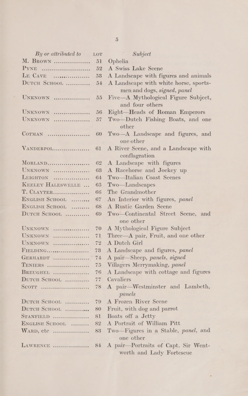 M. Brown ON een tis shih yale berCave acc BEN ce tte DutcH SCHOOL UNKNOWN eeeereesreeeoeereccseccos UNKNOWN UNKNOWN @eeeeeoerseseeoseeeree eceereeoeereroceoeeeeen CoTMAN eeeeeeceser eee eves MERI EETLOIN, © 5 Nios ain ds obs vhck KEELEY HALESWELLE ... SL CI ee ee eececeesee eeseeerece UNKNOWN UNKNOWN eereeeceeeeeosceeeese e@eoeeeeoeeoecse se oeee eoeceteeereceec eee eores SOU ee Ae” Ae ae DutcH ScHOOL DutcHu ScHooL eee ebareoveon eoeoereereerecoreeeee eeeereeeceeseeoeeeeoes e@eeoeevrreeceereeson Ophelia A Swiss Lake Scene A Landscape with figures and animals A Landscape with white horse, sports- men and dogs, signed, panel Five—A Mythological Figure Subject, and four others Eight—Heads of Roman Emperors Two—Dutch Fishing Boats, and one other Two—A Landscape and figures, and one other A River Scene, and a Landscape with conflagration A Landscape with figures A Racehorse and Jockey up Two—lItalian Coast Scenes Two—Landscapes The Grandmother An Interior with figures, panel A Rustic Garden Scene Two—Continental Street Scene, and one other A Mythological Figure Subject Three—A pair, Fruit, and one other A Dutch Girl A Landscape and figures, panel A pair—Sheep, panels, signed Villagers Merrymaking, panel A Landscape with cottage and figures Cavaliers A pair—Westminster and Lambeth, panels A Frozen River Scene Fruit, with dog and parrot Boats off a Jetty A Portrait of William Pitt Two—Figures in a Stable, panel, and one other 3 A pair—Portraits of Capt. Sir Went- worth and Lady Fortescue