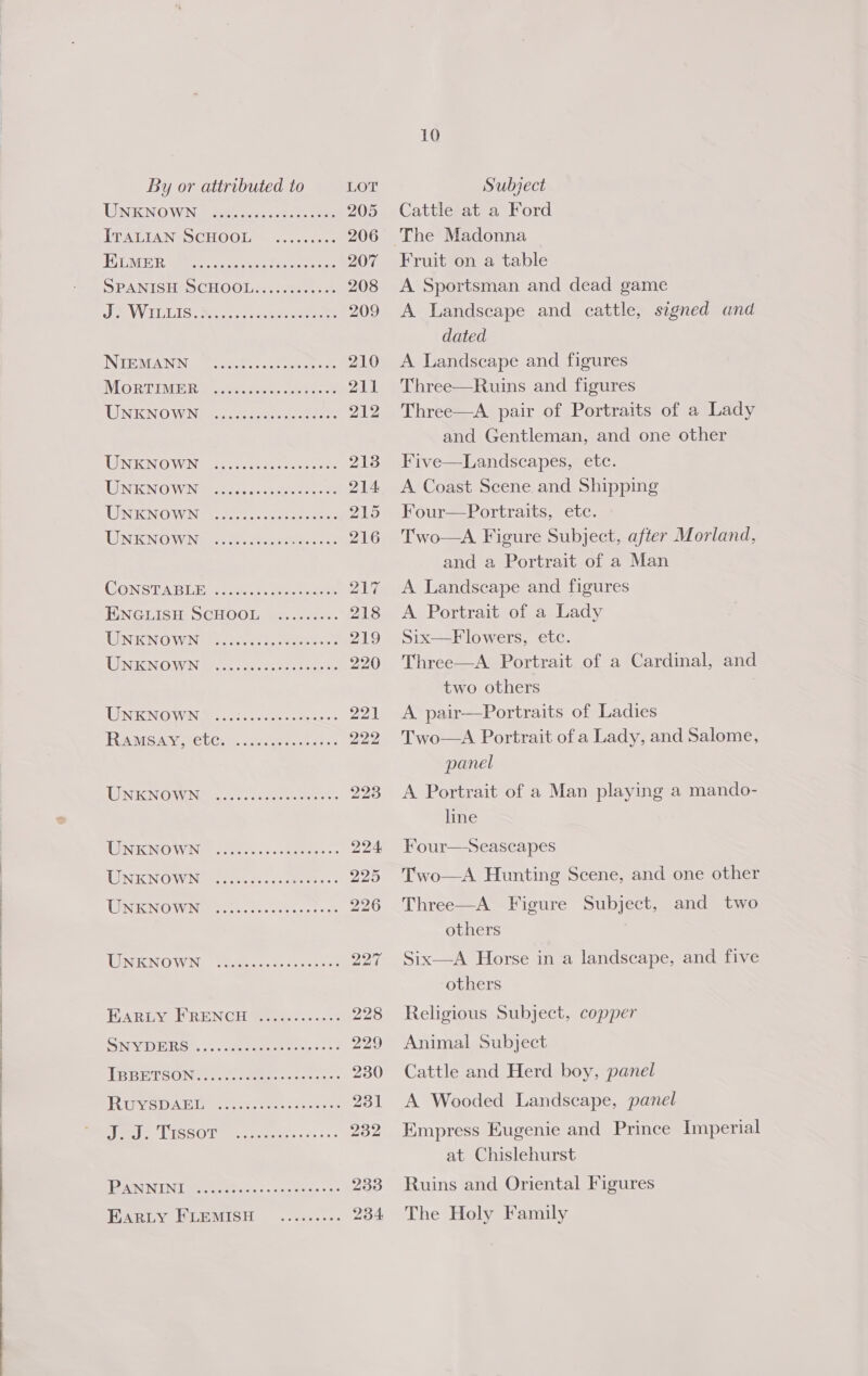   UNKNOWNS toe) oct vate. Sas. 205 Cattle at a Ford IPALTANS SCHOOI: ™ vce w.te es 206 The Madonna EVER aba eater ore 207 Fruit on a table SPANISH@9 CHOOL 7-002 208 A Sportsman and dead game PAOVVIG TLS. er co pre neta 209 &lt;A Landscape and cattle, signed and dated IMG RUM RR atesemeaes tate 211 Three—Ruins and figures INICNO Wiis. ceuctie ae Soe 212 Three—A pair of Portraits of a Lady and Gentleman, and one other UN KNOW Nes cect esse teecees 213 Five—Landscapes, etc. WIN TNO Wiitpeians cots cetn 2: 214 A Coast Scene and Shipping UURNSKINOWINGG. 30s. eee ?15= Four Portraits, ete. UN KNOW Nese ceca. so 216 Two—A Figure Subject, after Morland, and a Portrait of a Man CONSTABLE Sees tee 217 &lt;A Landscape and figures ENGEISH SCHOOL ume. c.7-5. 218 A Portrait of a Lady GINO WAN enone Sa eeetone 219 Six—F lowers, etc. AVINGEGN OAVIN Aen, eevee nee 220 Three—A. Portrait of a Cardinal, and two others EN NOW Non ites eles sae © 221 &lt;A pair—Portraits of Ladies RAISING RCLCs a. roma tess 222 Two—A Portrait of a Lady, and Salome, panel WINIGNOWING neo t ene 223 A Portrait of a Man playing a mando- line AEN KO WW tee ck ies 224 Four—Seascapes UNION OWING terse ns cscs bettie ss 225 'Two—A Hunting Scene, and one other UINEINGV NEE ee. ose ects a: 226 Three—A Figure Subject, and two others REN EGN OWN: tenlitccs Sy casiete cs 227 Six—A Horse in a landscape, and five others HARD Ye RENGH temas cos? 228 Religious Subject, copper SINSa) Rots rene ts se 229 Animal Subject TEBE TCO Neer iter tact ee: 230 Cattle and Herd boy, panel UCR sD lt ees ees ease 231 A Wooded Landscape, panel Ap, dead BOSS Si See eres 232 Empress Eugenie and Prince Imperial at Chislehurst EVAN TNL Meat ac se ricer «a 233 Ruins and Oriental Figures EARLY FLEMISH ......... 234 The Holy Family