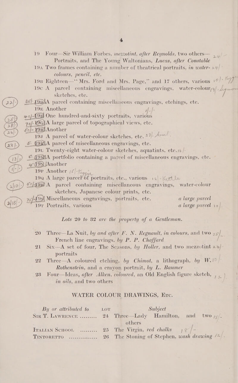 19 Four—Sir William Forbes, mezzotint, after Reynolds, two others— Portraits, and The Young Waltonians, Lucas, after Constable 194 Two frames containing a number of theatrical portraits. in water- &gt;) - colours, pencil, ete. ss 198 Eighteen—‘‘ Mrs. Ford and Mrs. Page,” and 17 others, various '°/~ i /) aU 19c A parcel containing miscellaneous engravings, water-coloursg/. dep Se sketclies, etc j 9 1.¢%h. woaN . . . . . ie 3st. (op\A parcel containing miscellaneous engravings, etchings, etc. 19E Another if. Dp) w6/-(9p} One hundred-and-sixty portraits, various es 70): GGA large parcel of topographical views, ete. 193 A parcel of water-colour sketches, etc. *7/-~ Sei _S (9piA parcel of miscellaneous engravings, ete. | 19 Twenty-eight water-colour sketches, aquatints, etc. 73/) %:d9wtA portfolio containing a parcel of miscellaneous engravings, ctc. se eN\ Gen 4° U9 [Another asd ra ee eee 19P Another /s/ Keaggy ta | 19Q A large parcelOf portraits, etc., various. 12\- kU fio}: So;d9R) A parcel containing miscellaneous engravings, water-colour sketches, Japanese colour prints, etc. . f /I = ah 1 ¥ 7 _ ye a &lt; ct &gt; A / yy G 6 7/493) Miscellaneous engravings, portraits, etc. a large parcel | | 191 Portraits, various a large parcel ye | Lots 20 to 82 are the property of a Gentleman. 20 Three—La Nuit, by and afier I’. N. Regnault, in colours, and two ; 5]. French line engravings, by P. P. Chaffard 21 Six—A set of four, The Seasons, by Holler, and two mezzotint 2 4) - portraits 22 hree—A coloured etching, by Chimot, a lithograph, by W.!° Rothenstein, and a crayon, portrait, by L. Baumer : 23. Kour—lIdeas, after Alken, coloured, an Old English figure sketch, ae in oils, and two others WATER COLOUR DRAWINGS, Erc. By or attributed to LOT Subject SIBet UAW REN Cla, 2, ae ee 24 Three—Lady Hamilton, and_ two ,,-/ others ' Ties CHOO In ae: %. ie 25 The Virgin, red chalks ;¢% /- LINDOR BETO ¢ tao. .24: 26 The Stoning of Stephen, wash drawing /~