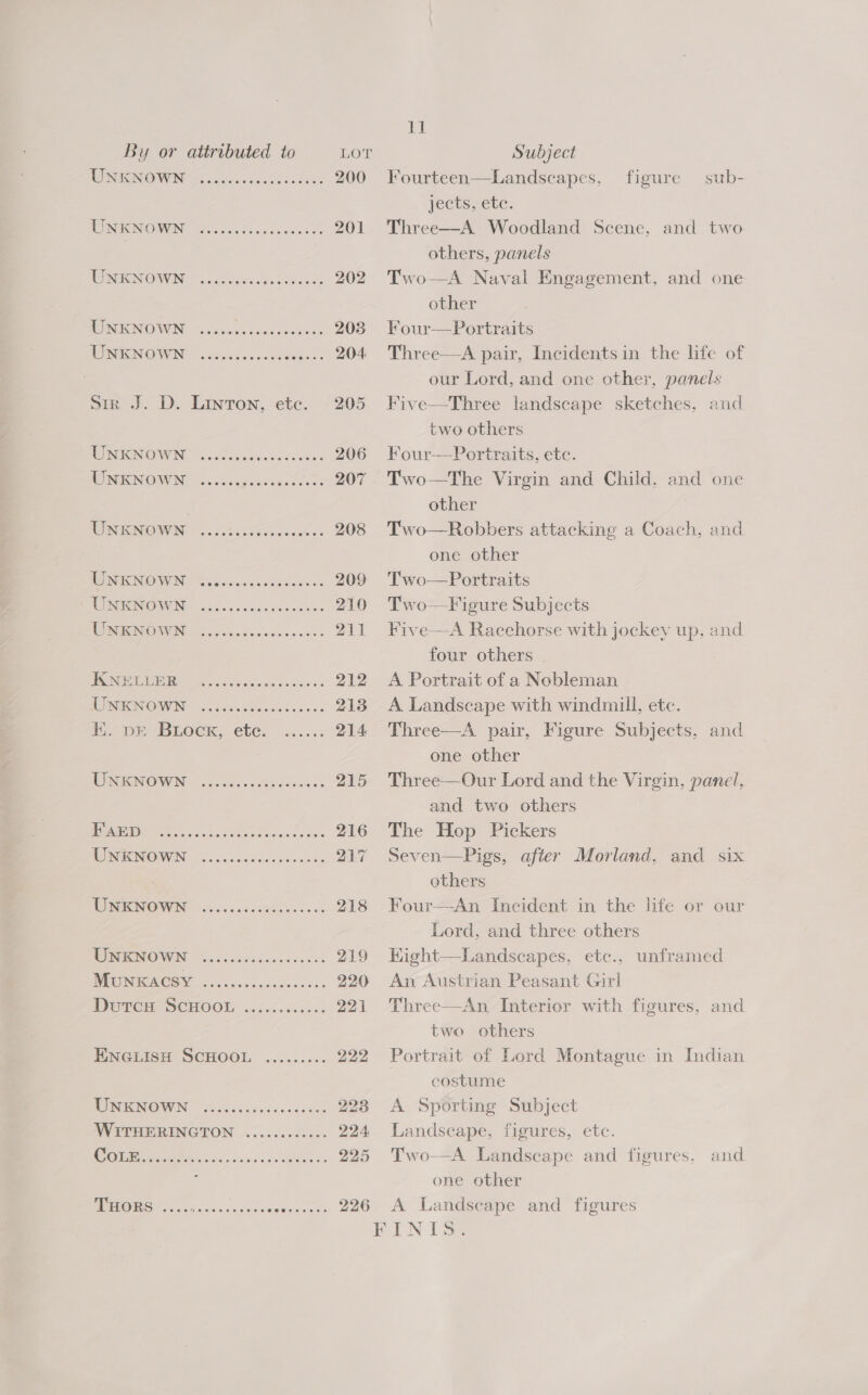BIRO, Wow os sired oleh 200 UNKNOWN ..... Reet eee 201 AORNOWN ocx mp PS, 2.02 TINKNOWN 3 ..ésacsc ees Sener 203 UNKNOWN ........ scant 204 Sirk J. D. Linton, ete. 205 UNKNOWN ..... Fe ee ee 206 PUMRINOWWN ds. clevecoesact on 2.07 TINENOWN ..&lt;. bcos csesenan 208 Re NEMO WIN iirc odssccecr esac, 209 DO RONIG WING os ov os cotvvnucies 210 LIMENOWIN Sacoceccs es eT: MON RS ee oe cia rc oo dcseice bcs 212 TORRONOWVING 2. dais ShloedeS ck ass 213 fic DM 4pLOCK: -Cbez ..:: 214 TINENOWN 3..c..:; Se aes 215 OAS Toes ois coed pee wae BAG TONTENMOWIN ec c.cacescscceieees P17 TIRERNO WN soo cc lcueee sch 218 RU RIO WIN — s.oss cl Jehesdciaccs 219 NT UNICN CGA. - sees Soc ees 220 Dutcu SCHOOL ...... Sai! Ot Ewetisnh SCHOOL ......... 299, TINKNOWN 3h.50cc05:: PE 223 WITHERINGTON ..... \ ae 224, Core eee. 5... sete wig SEREROE hee 225 PUORS . coin ccs. cece Per aes 226 11 Fourteen—Landscapes, jects, ete. Three—A Woodland Scene, and two others, panels figure sub- Two—A Naval Engagement, and one other Four—Portraits Three—A pair, Incidents in the life of our Lord, and one other, panels Five—Three landscape sketches, and two others Four—Portraits, etc. Two—The Virgin and Child, and one other Two—Robbers attacking a Coach, and one other Two—Portraits Two—Figure Subjects Five—A Racchorse with jockey up, and four others A Portrait of a Nobleman A Landscape with windmill, etc. Three—A. pair, Figure Subjects, and one other Three—Our Lord and the Virgin, panel, and two others The Hop Pickers Seven—Pigs, after Morland, and six others Four—-An Incident in the life or our Lord, and three others Kight—Landscapes, etc., unframed An Austrian Peasant Girl Three—An Interior with figures, and two others Portrait of Lord Montague in Indian costume A Sporting Subject Landscape, figures, etc. Two—A Landscape and figures, and one other A Landscape and figures