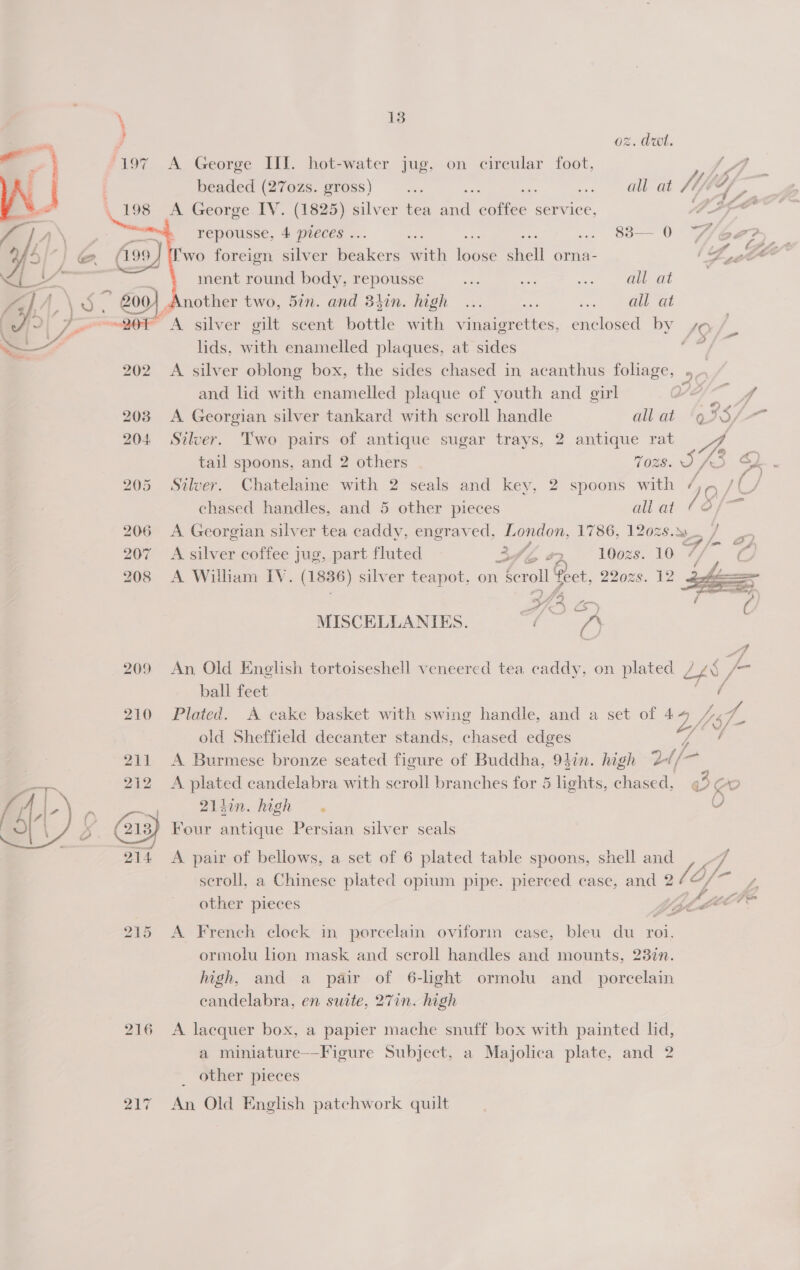      216 al7 13 0. dwt. A George III. hot-water jug, on circular foot, A George IV. (1825) silver tea and ous. Service, repousse, 4 pieces .. : .. 88—0 Weer? ‘wo foreign silver Beaker: with (sere shell orma- Lf Zé ment round body, repousse se the ue eae 9 nother two, 57n. and 3hin. high ... aa all at eo silver gilt scent bottle with vinaigrettes, Solera by JO /_. lids, with enamelled plaques, at sides aie A silver oblong box, the sides chased in acanthus foliage, 5_. and lid with enamelled plaque of youth and girl Ye aa A A Georgian silver tankard with scroll handle allat ‘qQJ0/— Silver. Two pairs of antique sugar trays, 2 antique rat . tail spoons, and 2 others 7028. 15 oo) Silver. Chatelaine with 2 seals and key, 2 spoons with “, JU chased handles, and 5 other pieces allat £0/~ A Georgian silver tea caddy, engraved, London, 1786, 1202s. / A silver coffee jug, part fluted 344 4 1002s. ee wf A Wilham IV. (1836) silver teapot, on seroll feet, 220zs. 12 372 7~ MISCELLANIES. “/~ A ball feet old Sheffield decanter stands, chased edges A plated candelabra with scroll branches for 5 lights, chased, 2liin. high . Four antique Persian silver seals A pair of bellows, a set of 6 plated table spoons, shell and scroll, a Chinese plated opium pipe. pierced case, and % 2 other pieces A French clock in porcelain oviform case, bleu du oe ormolu lion mask and scroll handles and mounts, 237n. igh, and a pair of 6-light ormolu and_ porcelain candelabra, en suite, 27in. high A lacquer box, a papier mache snuff box with painted hd, a miniature-—Figure Subject, a Majolica plate, and 2 other pieces An Old English patchwork quilt ¢ fa &amp;* - /  oe Ley. iy e