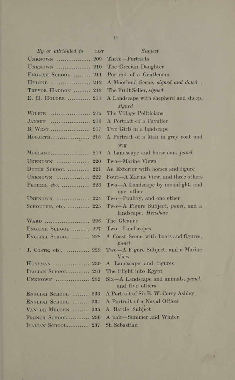 UNKNOWN | UNKNOWN WILKIE UNKNOWN J. CostE, ete. HuysmMan UNKNOWN ENGLISH SCHOOL ENGLISH SCHOOL 11 Three—Portraits The Grecian Daughter Portrait of a Gentleman A Moorland Scene, signed and dated The Fruit Seller, signed A Landscape with shepherd and sheep, signed The Village Politicians A. Portrait cf a Cavalier Two Girls in a landscape A Portrait of a Man in grey coat and wig | A Landscape and horseman, panel Two—Marine Views An Exterior with horses and figure Four—A Marine View, and three others Two—A. Landscape by moonlight, and one other Two—Poultry, and one other Two—A. Figure Subject, panel, and a landscape, Henshaw The Gleaner Two—Landscapes A Coast Scene with boats and figures, panel Two—A Figure Subject, and a Marine View A Landscape and figures The Flight into Egypt Six—-A Landscape and animals, panel, and five others A Portrait of Sir E. W. Corry Ashley A Portrait of a Naval Officer A Battle Subject A pair—Summer and Winter St. Sebastian