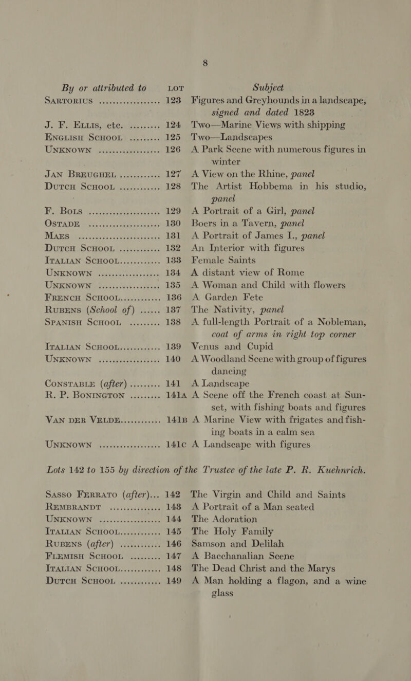 SARTORTUS Gaciass scree tet 123 J. Fi Nagas chee oi 124 ENGLISH SCHOOL’ ...&lt;;...: 125 UNENO WO. asin. ea 126 JAN BRevGHEE 46s; «caw 127 Durer’ ScHoOom ides. tes ak 128 Fie Bois &amp; lett? oe 129 OSTADE © oa 4020.o ec 130 Mathorn.Golck te ks 131 Duree, SCHOOL }..isshisess 132 JTATIAN SCHOOL: .cc..sahees 133 TIN RNO WR: ures ks eae 134 Uso Wiebe oo. CA. . aes 135 FRENCH SCHOOL..........-- 136 RUBENS (School of) ...... 187 SPANISH SCHOOL ......... 138 ITALIAN SCHOOL.........::- 139 UNENOWN ch: cabecediiee ee 140 CONSTABLE (after) ......... 141 R. P. BonNINGTON VAN DEB VELDEioescessces- UNKNOWN eooeeeeeeee ee eereeee Figures and Greyhounds in a landscape signed and dated 18238 | Two—Marine Views with shipping Two—Landscapes A Park Scene with numerous figures in winter A. View on the Rhine, panel The Artist Hobbema in his studio, panel A Portrait of a Girl, panel Boers in a Tavern, panel A Portrait of James I., panel An Interior with figures Female Saints A distant view of Rome A. Woman and Child with flowers A Garden Fete The Nativity, panel A full-length Portrait of a Nobleman, coat of arms in right top corner Venus and Cupid A Woodland Scene with group of figures dancing A. Landscape set, with fishing boats and figures ing boats in a calm sea Sasso FERRATO (after)... 142 PLEMERANDT 42... ccncemeeee 143 AIM ENOWN oy: ic. is .pneeaee 144 ITALIAN SCHOOL. iss tsscece 145 IRUBENS )( after) seek eee: 146 FLEMISH SCHOOL ......... 147 ITALIAN SCHOOL:).::.3553 148 DutcH SCHOOL ..........0. 149 The Virgin and Child and Saints A. Portrait of a Man seated The Adoration The Holy Family Samson and Delilah A Bacchanalian Scene The Dead Christ and the Marys A Man holding a flagon, and a wine glass