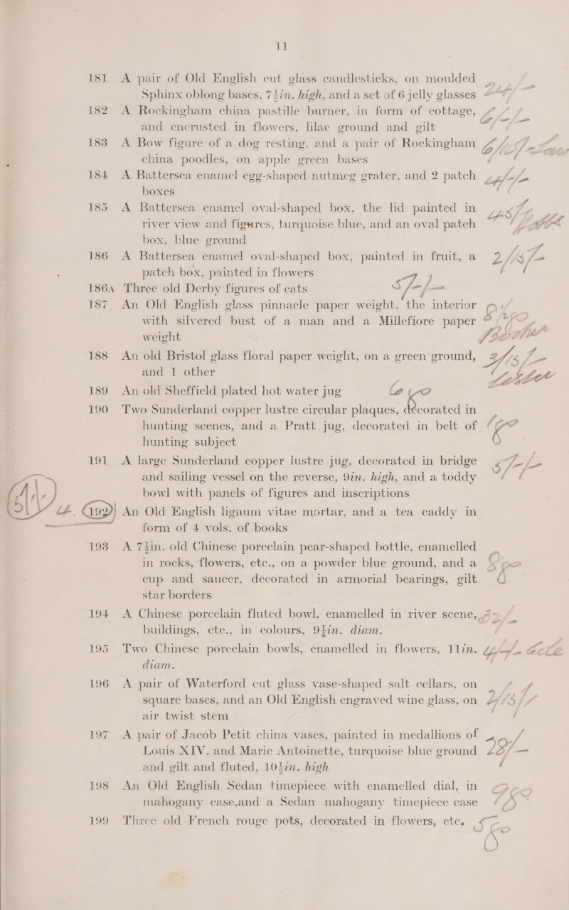  181 &lt;A pair of Old English cut glass candlesticks, on moulded Sphinx oblong bases, 7din. high, and a set of 6 jelly glasses 182. A Rockingham china pastille burner, in form of cottage, and encrusted in flowers, lilac ground and gilt 183 A Bow figure of a dog resting, and a pair of Rockingham “7, ‘ china poodles, on apple green bases ff 184 A Battersea enamel egg-shaped nutmeg grater, and 2 patch Lpl-/- boxes ah 185 &lt;A Battersea enamel oval-shaped box, the lid painted in river view and figures, turquoise blue, and an oval patch box, blue ground 186 A Battersea enamel oval-shaped box, painted in fruit, a 2 puck patch box, painted in flowers so oy fof 1864 Three old Derby figures of cats ss a” on 2 187 An Old English glass pinnacle paper weight, the interior 4. with silvered bust of a man and a Muiullefiore paper © : P weight AS: &amp; 188 An old Bristol glass floral paper weight, on a green ground, 3s fs and 1 other ; 3 Aili 189 An old Sheffield plated hot water jug levo ies 190 Two Sunderland copper lustre circular plaques, ee i hunting scenes, and a Pratt jug, decorated in belt of as hunting subject ) 191 A large Sunderland copper lustre jug, decorated in bridge week : bowl with panels of figures and inscriptions Lé. G92) An Old English ignum vitae mortar, and a tea caddy in See form of 4 vols. of books i),) and sailing vessel on the reverse, 9in. high, and a toddy (i 193 &lt;A 7hin. old Chinese porcelain pear-shaped bottle, enamelled in rocks, flowers, etc., on a powder blue ground, and a \ ex cup and saucer, decorated in armorial bearings, gilt © star borders 194 A Chinese porcelain fluted bowl, enamelled in river scene, 4» buildings, etc., in colours, 940n. diam. diam. square bases, and an Old English engraved wine glass, on “9/5 air twist stem 197 A pair of Jacob Petit china vases, painted in medallions of ey Louis XIV. and Marie Antoinette, turquoise blue ground £0/ —_ and gilt and fluted, 1037. high j 198 An Old English Sedan timepiece with enamelled dial, in ¢&gt; mahogany case,and a Sedan mahogany timepiece case /) | 199 Three old French rouge pots, decorated in flowers, etc. &lt;~