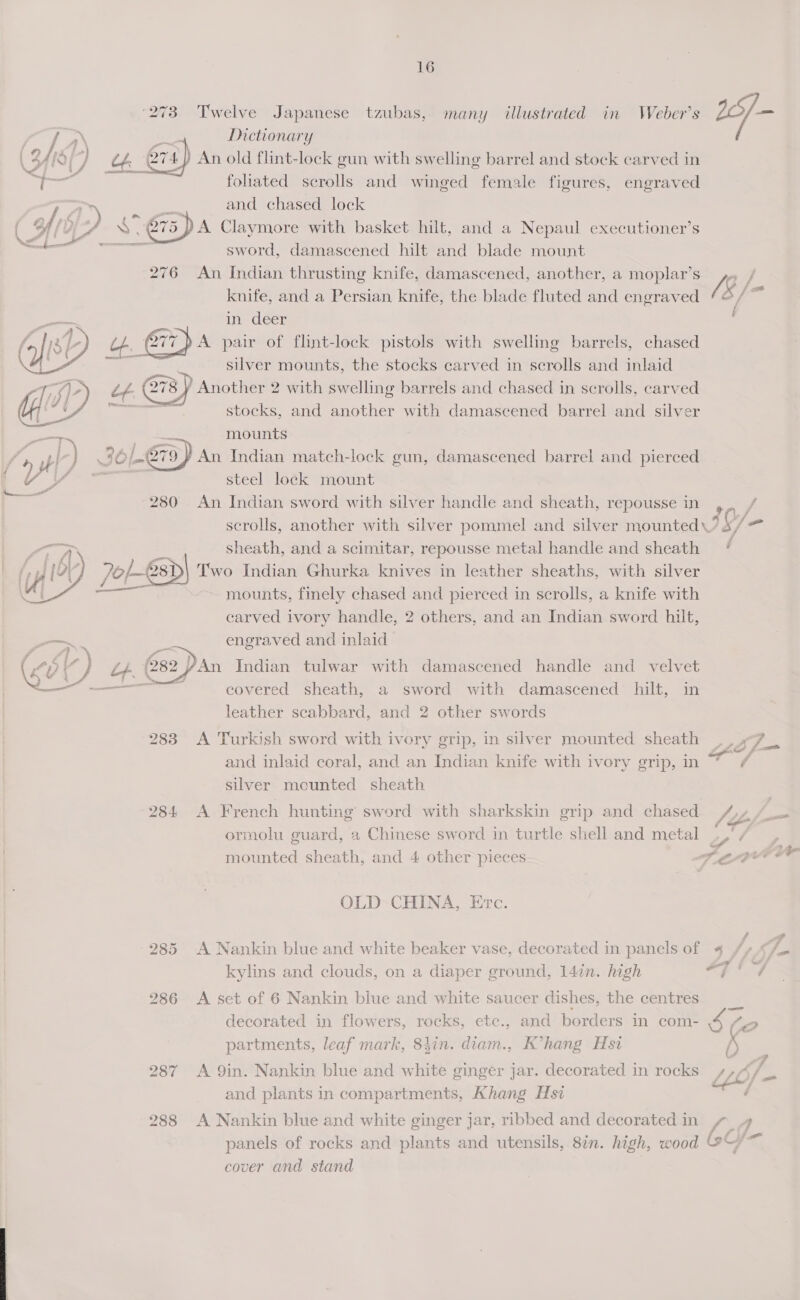 ‘273 Twelve Japanese tzubas, many illustrated in Weber’s | 7 an Dictionary i # 7 a, Le a aad iy ] &amp; @  sword, damascened hilt and blade mount 276 An Indian thrusting knife, damascened, another, a moplar’s knife, and a Persian knife, the blade fluted and engraved in deer A pair of flint-lock pistols with swelling barrels, chased silver mounts, the stocks carved in scrolls and inlaid . GBP Another 2 with swelling barrels and chased in scrolls, carved . stocks, and another with damascened barrel and silver oe    steel lock mount 280 An Indian sword with silver handle and sheath, repousse in sheath, and a scimitar, repousse metal handle and sheath Job esi Two Indian Ghurka knives in leather sheaths, with silver _— mounts, finely chased and pierced in scrolls, a knife with carved ivory handle, 2 others, and an Indian sword hilt, — engraved and inlaid  (J? s) Lf G82 DAn Indian tulwar with damascened handle and velvet — ran eovered sheath, a sword with damascened hilt, in leather scabbard, and 2 other swords 283 A Turkish sword with ivory grip, in silver mounted sheath and inlaid coral, and an Indian knife with ivory grip, in silver mounted sheath 284 &lt;A French hunting sword with sharkskin grip and chased ormolu guard, 2 Chinese sword in turtle shell and metal mounted sheath, and 4 other pieces OLD CHINA, Etc f 1, i ‘ / =&gt; d 7: a ¥ ZS fh oj al Re - - &lt;a ’ x Jie 285 A Nankin blue and white beaker vase, decorated in panels of 4 /y &lt;7. kylins and clouds, on a diaper ground, 142n. high at Be 286 A set of 6 Nankin blue and white saucer dishes, the centres ¥ decorated in flowers, rocks, ete., and borders in com- S /2 partments, leaf mark, 83in. diam., Khang Hst ‘K | 287 &lt;A 9in. Nankin blue and white ginger Jar. decorated in rocks ,/// and plants in compartments, Khang Hsi é 288 A Nankin blue and white ginger jar, ribbed and decorated in 7 4 panels of rocks and plants and utensils, 8in. high, wood 6U/— cover and stand