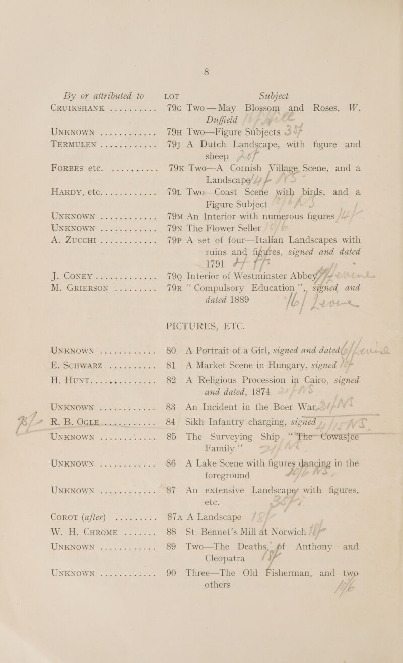 UNKNOWN TERMULEN ove e © © © © © eo 1e). 2) OO! 6 Oe 8h ee! (9) 6. Harpy, etc UNKNOWN UNKNOWN A. ZUCCHI J. CONEY. UNKNOWN UNKNOWN UNKNOWN UNKNOWN © fe ie) 6 Ne e: (e: Oe fe! te @!. 000) 0 G10 @) \éXe: tele. ie oe © © © © © © © © © oceeeee ec es © © @ ee (0) ee 6 6 6 6 we Sat 6 08 © © ee te 6 eee © © © © © © eo eo eee ee © © © © © © O) Cm lorie (6, (0) FS) S, '6, 8 (oi UNKNOWN o 8 @ 6 8 6 6 ee ee 8 LOT Subject Duffield 79H Two—Figure Subjects 797 A Dutch Landscape, vith figure and sheep At ‘3 79K Two—A Cornish Nulage. Scene, and a Landscape/Z/) &amp; 79L Two—Coast Scene sai birds, and a Figure Subject a 79m An Interior with numerous figures // 79N The Flower Seller ~ 79P A set of four—lItalian Landscapes with ruins and figyres, signed and dated 1791 #+¢- ff : 79Q Interior of wisionadies Abbey/7/y Wy, 79R “Compulsory Education’, signed and dated 1889 Yb l Jom 7 “4 L-t-~ a. ea é : PIC@URES, ETC. ff} 80 A Portrait of a Girl, signed and dated(o// 81 A Market Scene in Hungary, signed /* 82 &lt;A Religious Procession in Cairo, signed and dated, \874. 83 An Incident in the Boer War~/ 84 Sikh Infantry charging, — Family ”’ 86 &lt;A Lake Scene with ay pgs in the foreground . 87 An extensive incniceied with figures, etc. 96 / 874 A Landscape | 88 St. Bennet’s Mill at Norwich ///* 89 Two—The ai; Anthony and Cleopatra 44 others Wy, Vf, =~
