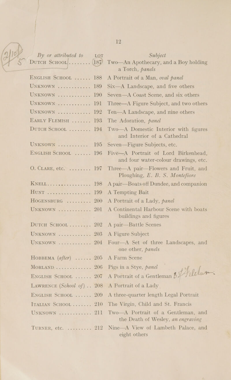 HIOBBEMA (@/fer) ....0 s.. NRORIDAND fe. 0°55 2 tienes TNGEISH ‘SOMGOOL ...... LAWRENCE (School of) .. PONGLisn SCHOOL. «4. «a: TPATIAN SCHOOL 4-5. ws UNENOW aio). deci. TURNER, etc. © (see 6. fe) &lt;a. “si Two—An Apothecary, and a Boy holding a Torch, panels A Portrait of a Man, oval panel Six—A Landscape, and five others Seven—A Coast Scene, and six others Three—A Figure Subject, and two others Ten—A Landscape, and nine others The Adoration, panel Two—A Domestic Interior with figures and Interior of a Cathedral Seven—Figure Subjects, etc. Five—A Portrait of Lord Birkenhead, and four water-colour drawings, etc. Three—A pair—Flowers and Fruit, and Ploughing, &amp;. B. S. Montefiore A pair—Boats off Dundee, and companion A Tempting Bait A Portrait of a Lady, panel A Continental Harbour Scene with boats buildings and figures A pair—Battle Scenes A Figure Subject Four—A Set of three Landscapes, and one other, panels A Farm Scene Pigs ina Stye, panel ,uf CA ht { vr, A Portrait of a Gentleman 9.77 24 A Portrait of a Lady. A three-quarter length Legal Portrait The Virgin, Child and St. Francis Two—A Portrait of a Gentleman, and the Death of Wesley, an engraving Nine—A View of Lambeth Palace, and eight others |