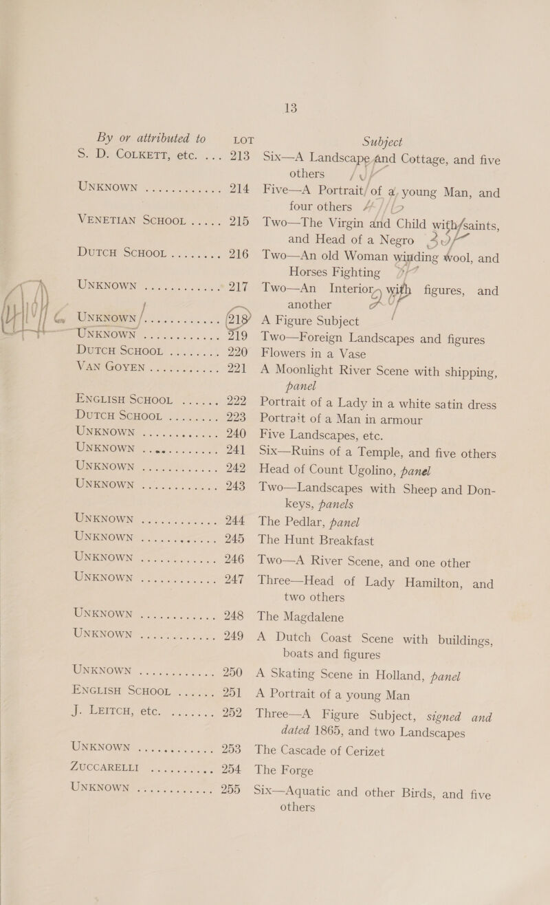 &gt;. Uy COLKETE, ete... I NGbISH-SCHOOL 27 22: WUC SOMOOL 26 56. 5.. MOINIINOWING Sls. os oc oes WINKNOWN: .c50oe oo. WNBNOWN 2... cee.  I MIGNOWIN set fo eke WIN NOW Nes eyo ZOCCAREUBE .o, 2A. UNKNOWNS s,s = 13 Subject Six—A ee a 7) pnd Cottage, and five others Jv) Five—A Portrait/ of a, young Man, and four others A ///&gt; Two—The Virgin and Child with/saints, and Head of a Negro 3 ae Two—An old Woman winding wool, and Horses Fighting Two—An ee ) QP figures, and another A Figure Sac. Two—Foreign Landscapes and figures Flowers in a Vase A Moonlight River Scene with shipping, panel Portrait of a Lady in a white satin dress Portrait of a Man in armour Five Landscapes, etc. Six—Ruins of a Temple, and five others Head of Count Ugolino, panel Two—Landscapes with Sheep and Don- keys, panels The Pedlar, panel The Hunt Breakfast TIwo—A River Scene, and one other Three—Head of Lady Hamilton, and two others The Magdalene A Dutch Coast Scene with buildings, boats and figures A Skating Scene in Holland, panel A Portrait of a young Man Three—A Figure Subject, signed and dated 1865, and two Landscapes The Cascade of Cerizet The Forge Six—Aquatic and other Birds, and five others