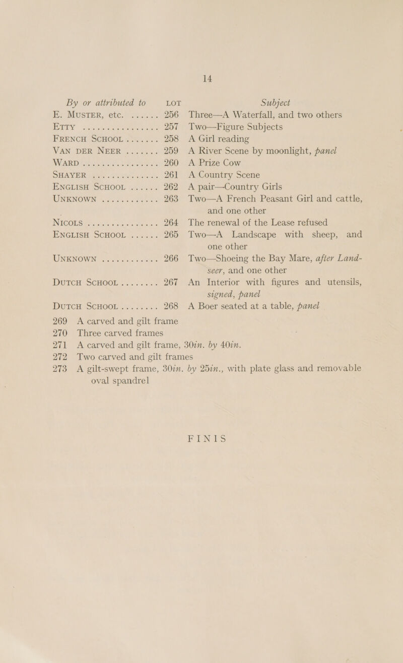 14 By or attributed to LOT Subject Be Qluster, ete. asa. th 256 Three—A Waterfall, and two others A ip Qa reas en ye 257 Two—Figure Subjects FRENCH SCHOOL . Si 4.4 258 &lt;A Girl reading VAN DER INEER bios. 259 &lt;A River Scene by moonlight, panel NN MERTON eects. eee he 260 &lt;A Prize Cow SHAY Bo eee 1) Gitte, hava, 261 A Country Scene ENGLISH SCHOOL 44... 46s 262 &lt;A pair—Country Girls RO NMACNOVWIN 2.04.0 eel oe 263 Two—A French Peasant Girl and cattle, . and one other JE Gt Bo eg ns a 264 The renewal of the Lease refused ENGUISH SCHOOL. 2.431). 265 Two—A Landscape with sheep, and one other ROO at say d aso 266 Two—Shoeing the Bay Mare, after Land- seey, and one other DGTCH: SCHOO Se ons S 267 An Interior with figures and utensils, signed, panel DUNC SenOOr i. sk.) 268 &lt;A Boer seated at a table, panel 269 A carved and gilt frame 270 Three carved frames 271 A carved and gilt frame, 307. by 40zn. 272 Two carved and gilt frames 273 A gilt-swept frame, 307. by 257n., with plate glass and removable oval spandrel FEN TS