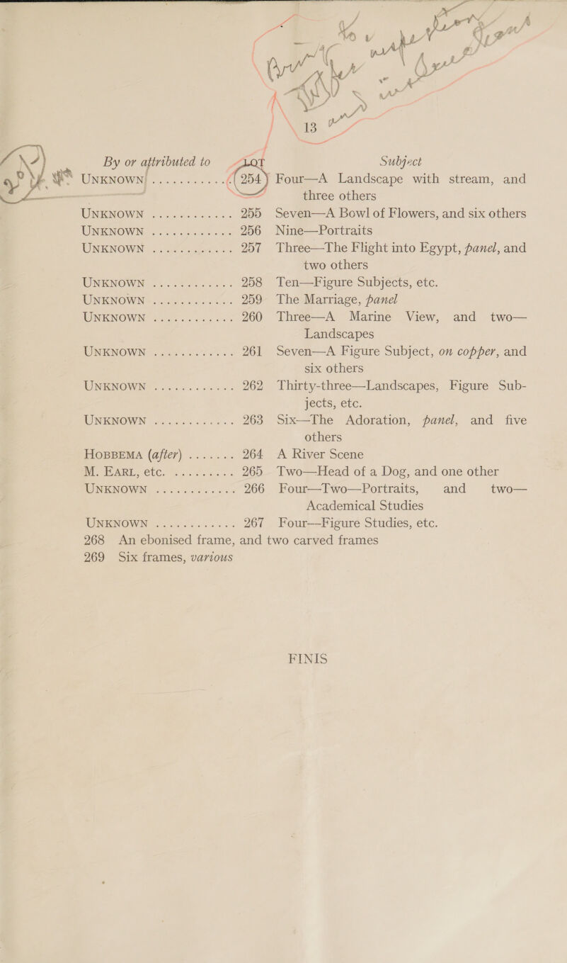  oy  By or attributed to UNKNOWN 2560-0 eco UNKNOWN sine ee WINENOWN: 6 60k caer 256 WINENOWN: «oneness fe 257 UNKNOWN. ¢4.2805 och. 258 RU INOW ius cian ces es 259 NIKIN OWING fe acc oan oe 260 WNIKNOVWAN © 28 ee. 260: WENGESINNONWIN = 5 cess ok ee 262 INGENOWIN oe oc5 3s A. 263 HOBBEMA (after) ....... 264 RIE Agee EtG. zs. Hak bs 269 MINEGNIOWEN, 34 ':-2 00s oo es 266 WINEENOWN. <r So. ke 267   Subject three others Seven—A Bowl of Flowers, and six others Nine—Portraits Three—The Flight into Egypt, panel, and two others Ten—Figure Subjects, etc. The Marriage, panel Three—A Marine View, and two— Landscapes Seven—A Figure Subject, on copper, and six others Thirty-three—Landscapes, Figure Sub- jects, etc: Six—The Adoration, panel, and five others A River Scene Two—Head of a Dog, and one other Four—Two—Portraits, and two— Academical Studies Four—Figure Studies, etc. 269 Six frames, various FINIS