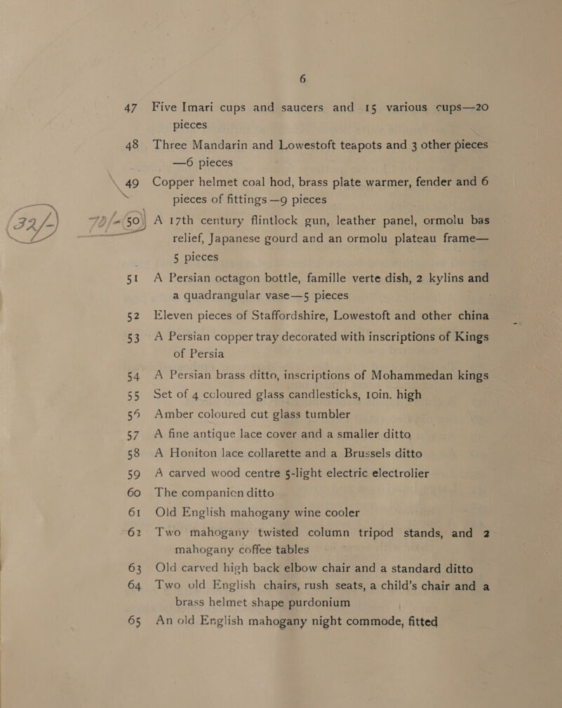 47 52 53 54 55 59 LE 58 59 60 61 62 63 64 65 6 Five Imari cups and saucers and 15 various cups—20 pieces Three Mandarin and Lowestoft teapots and 3 other pieces -. —-6 pieces Copper helmet coal hod, brass plate warmer, fender and 6 pieces of fittings —9 pieces A 17th century flintlock gun, leather panel, ormolu bas relief, Japanese gourd and an ormolu plateau frame— 5 pieces : A Persian octagon bottle, famille verte dish, 2 kylins and a quadrangular vase—5 pieces Kleven pieces of Staffordshire, Lowestoft and other china A Persian copper tray decorated with inscriptions of Kings of Persia A Persian brass ditto, inscriptions of Mohammedan kings Set of 4 ccloured glass candlesticks, 1oin. high Amber coloured cut glass tumbler A fine antique lace cover and a smaller ditto A Honiton lace collarette and a Brussels ditto A carved wood centre 5-light electric electrolier The companicn ditto Old English mahogany wine cooler Two mahogany twisted column tripod stands, and 2 mahogany coffee tables Old carved high back elbow chair and a standard ditto Two old English chairs, rush seats, a child’s chair and a brass helmet shape purdonium An old English mahogany night tiias fitted
