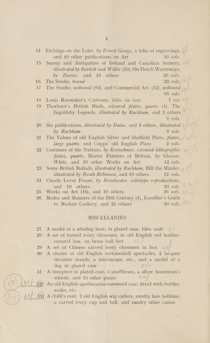 — 14 15 16 17 19 20 21 22 23 25 26 27 28 29 30 dl 4 Etchings on the Loire, by Ernest George, a folio of engravings, y and 48 other publications on Art 50. vols. Surrey and Antiquities of Ireland and Canadian Scenery, / illustrated by Bartlett and Willis (10), On Dutch Waterways, by Davies, and 16 others 26 vols. The Studio, bound 33. vols.* The Studio, unbound (83), and Commercial Art (12), unbound , 95 vols. Thorburn’s British Birds, coloured plates, quarto (4), The . Ingoldsby Legends, tlustrated by Rackham, and 3 others ~ 8 vols. Six publications, tlustrated by Dulac, and 3 others, tllustrated = by Rackham 9 vols. The Values of old English Silver and Sheffield Plate, Alates, large quarto, and Cripps’ old English Plate 2 vols. plates, quarto, Master Painters of Britain, by Gleeson-_ White, and 10 other Works on Art 12 vols. Some British Ballads, «lustrated by Rackham, Bill the Minder, « « illustrated by Heath Robinson, and 10 others 12 vols. Claude Lovat Fraser, by Drinkwater, collotype reproductions, and 19 others 20 vols. Works on Art (16), and 10 others 26 vols. 2/ Modes and Manners of the 19th Century (4), Escoffier’s Guide to Modern Cookery, and 25 others 30 vols. MISCELLANIES A model of a whaling boat, in glazed case, 130n. wide A set of turned ivory chessmen, in old English red leather- covered box, on brass ball feet Ta / A. set of Chinese carved ivory chessmen in box | A cluster of old English tortoiseshell spectacles, 2 lacquer decanter stands, a microscope, etc., and,a model of a dog in glazed case ee A timepiece in plated case, 5 snuffboxes, a. silver boatswain’s whistle, and 15 other pieces sg scales, etc. a carved ivory cup and hall, and sundry other curios