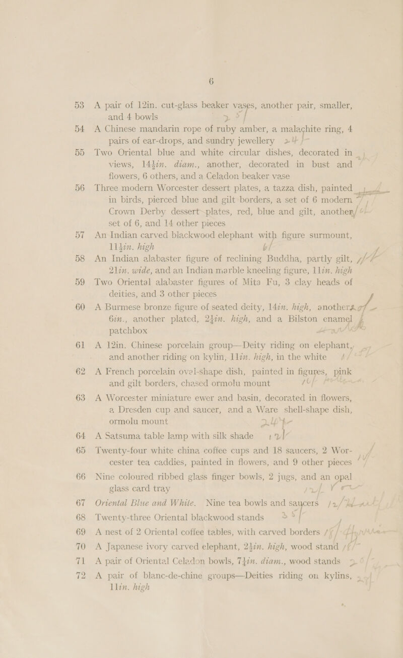 54 5D 56 57 58 59 60 61 62 63 64 65 66 67 68 69 70 71 72 A pair of 12in. cut-glass beaker oP another Heats smaller, and 4 bowls 7! A Chinese mandarin rope of ruby amber, a malachite ring, 4 pairs of ear-drops, and sundry jewellery 2 |- Two Oriental blue and white circular dishes, decorated in _ | views, 144in. diam., another, decorated in bust and | flowers, 6 others, and a Celadon beaker vase Three modern Worcester dessert plates, a tazza dish, painted deepal in birds, pierced blue and gilt borders, a set of 6 modern “/ Crown Derby dessert™plates, red, blue and gilt, another/ ¢h set of 6, and 14 other pieces An Indian carved blackwood elephant with figure surmount, llden. high b/ An Indian alabaster figure of reclining Buddha, partly gilt, Vig L 2lin. wide, and an Indian marble kneeling figure, llin. high Two Oriental alabaster figures of Mita Fu, 3 clay heads of deities, and 3 other pieces A Burmese bronze figure of seated deity, 1427. high, Oe 6im., another plated, 242n. ugh, and a Bilston sage > | patchbox dg p4 VI A 12in. Chinese porcelain group—Deity riding on elephant, and another riding on kylin, llex. digh, in the white 4/ A French porcelain ovel-shape dish, painted in figures, pink and gilt borders, chased ormolu mount pif Pro“ A Worcester miniature ewer and basin, decorated in flowers, a Dresden cup and saucer, and a Ware shell-shape dish, ormolu mount 24- A Satsuma table lamp with silk shade ;% | | Twenty-four white china coffee cups and 18 saucers, 2 Wor- cester tea caddies, painted in flowers, and 9 other pieces Nine coloured ribbed glass finger bowls, 2 jugs, and an opal glass card tray fs mn dee Ortental Blue and White. Nine tea bowls and sa, oa /2./ re Twenty-three Oriental blackwood stands > A nest of 2 Oriental coffee tables, with carved borders // /*¢ I new A Japanese ivory carved elephant, 247. high, wood stand /(/~ A pair of Oriental Celadon bowls, 747”. diam., wood stands 4% ° A pair of blanc-de-chine groups—Deities riding on kylins, llin. high