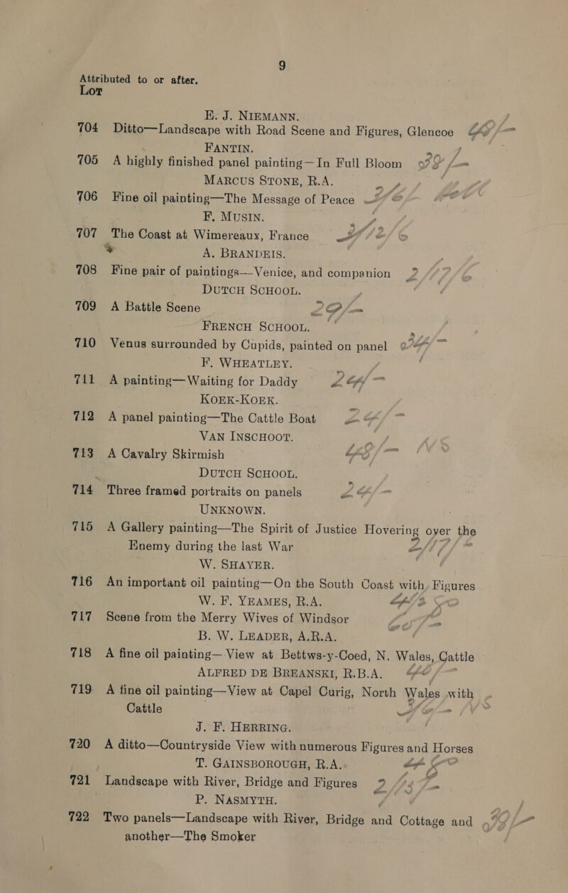704 705 706 707 708 709 710 711 712 713 715 716 717 718 719 720 722 K. J. NIEMANN. a Ditto— Landscape with Road Scene and Figures, Glencoe &amp;*w FANTIN. A havnt finished panel painting—In Full Bloom 39 / — MARCUS STONE, R.A. . : Fine oil painting—The Message of Peace F, MUSIN. | coy: The Coast at Wimereaux, France A * A. BRANDEIS. | Fine pair of paintings— Venice, and companion DUTCH SCHOOL. A Battle Scene | 2G/— FRENCH SCHOOL. — a Venus surrounded by Cupids, painted on panel @ F, WHEATLEY. F A painting— Waiting for Daddy A of KOEK-KOEK. m A panel painting—The Catt!e Boat gon VAN INSCHOOT. A Cavalry Skirmish ty . DUTCH SCHOOL. 4 Three framed portraits on panels Zé UNKNOWN. A Gallery painting—The Spirit of Justice Hovering oyer ihe Enemy during the last War sion W. SHAYER. | An important oil painting—On the South Coast ae peientpe W. F. YEAMES, R.A. kf Scene from the Merry Wives of Windsor “3 B. W. LEADER, A.B.A. ai A fine oil painting— View at Bettws-y-Coed, N. Wales, Cattle — ALFRED DE BREANSKI, B.B.A. &amp; ? A fine oil painting— View at Capel Curig, North Wales with Cattle A - J. F. HERRING. 7 A ditto—Countryside View with numerous Figures and Horses T. GAINSBOROUGH, R.A. of low Landscape with River, Bridge and Figures 2 ,. &amp; P. NASMYTH. 9 | Two panels—Landscape with River, Bridge and Cottage and . 4 — another—The Smoker