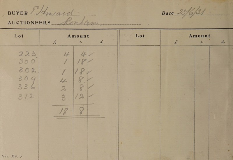 : . . / , JY fe BUYER “. ayn EO ee. | Da te SL/L | oa frm AUCTIONEERS... Gh Asbo ee ee  Lot Amount Lot Amount L Si ad. vA x       wry. Mu. 3     