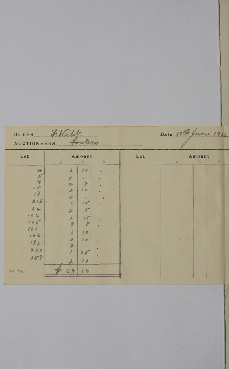 BUYER... Ley. eA Kaw Ue hE ah AUCTIONEERS Seotic   Lot Amount   Be | 1 a ) |   