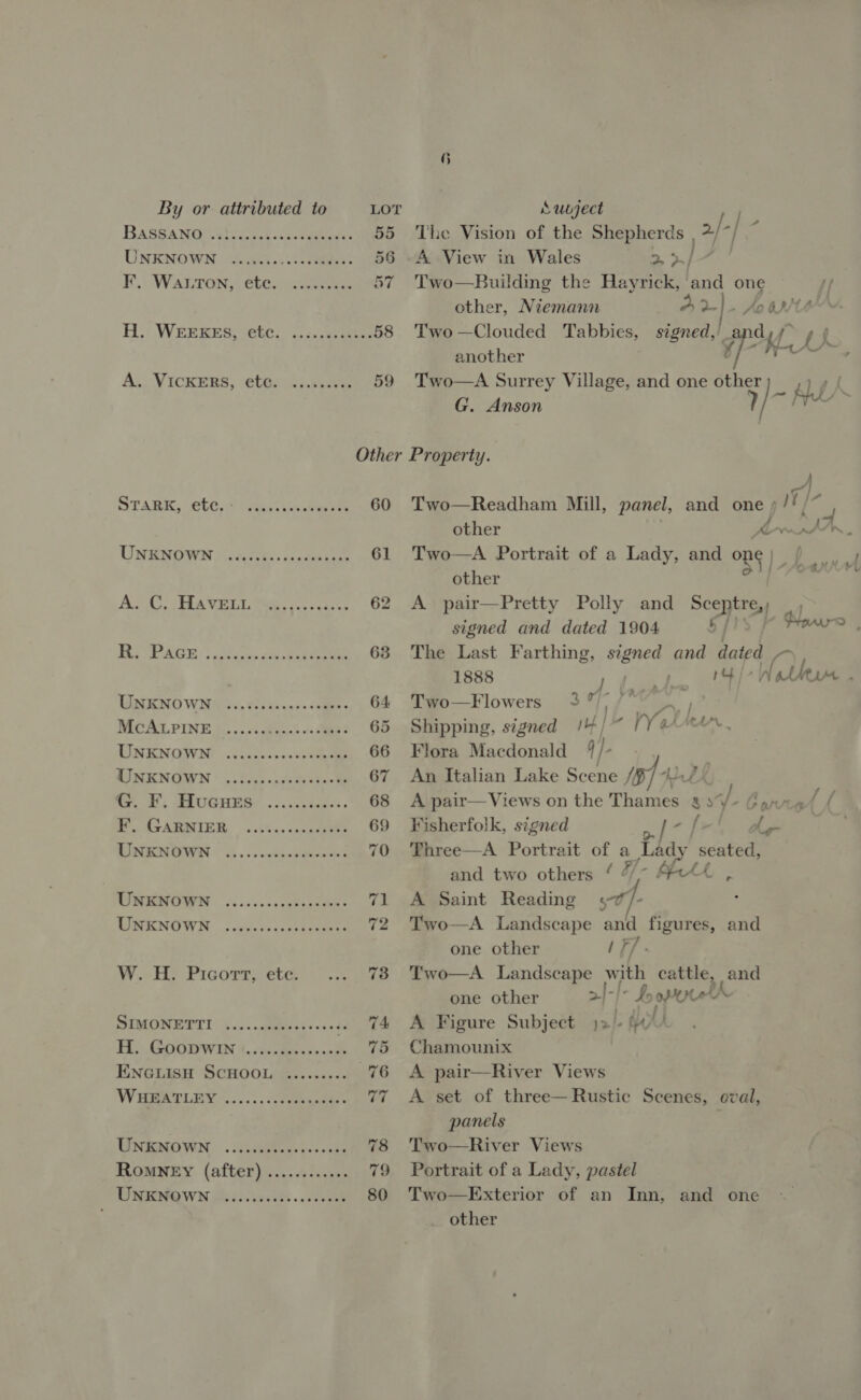 BaAssaNo eeeeeeereeeseeeceesreeeees +e eee eer ereereneoee KF, Watton, ete. H. WEEKES, etc. erereeres A. VICKERS, ete. eereeeees eeeersereereores eeeeree ere eee eee ees ereseeeeeree eee re eee eeereereeeeees eoeeeeeroeersrerenere eeeeeereeeeeereeeees ee ee ee eeoeereeoroeereoeeeeeee F. GARNIER UNKNOWN eee reese reeeeeeeee UNKNOWN UNKNOWN eeeereeeeoereeereeeee UNKNOWN Romney (after) UNKNOWN eeererereeeee eeoereoereereroeeeeee 72 55 The Vision of the peers 2/- Fe 56 -A View in Wales Up Fe 57 Two—Building the Hayrick, 33) one f other, Niemann tO ...58 'Two—Clouded Tabbies, ey We ft another a” wae 59 Two —A Surrey Village, and one other rg hk G. Anson a)? Ah Other Property. a 60 Two—Readham Mill, panel, and one | It /- 4 other Aw SA 61 Two—A Portrait of a Lady, and PDs LL other 62 A pair—Pretty Polly and Sceptre, signed and dated 1904 5] icp Aa 63 The Last Farthing, die and dated , 1888 ¥ ry Wathen 64 Two—Flowers 3% | gt 4 65 Shipping, signed pl Wer 66 Flora Macdonald i]. 67 An Italian Lake Scene /$/i/~ ; 68 A pair—Views on the Thames 8» Y¥- Cante{ { 69 Fisherfolk, signed - [- a 70 'Three—A Portrait of a Tady seated, and two others 4 4/- Ath , 71 A Saint Reading »7/- Two—A Landscape and figures, and one other t {7 - Two—A Landscape a cattle, and one other &gt;” ee ee ds ot Om {A M4 “2 ; - : ; A Figure Subject 2. Chamounix A pair—River Views A set of three— Rustic Scenes, oval, panels Two—River Views Portrait of a Lady, pastel Two—Exterior of an Inn, and one  other