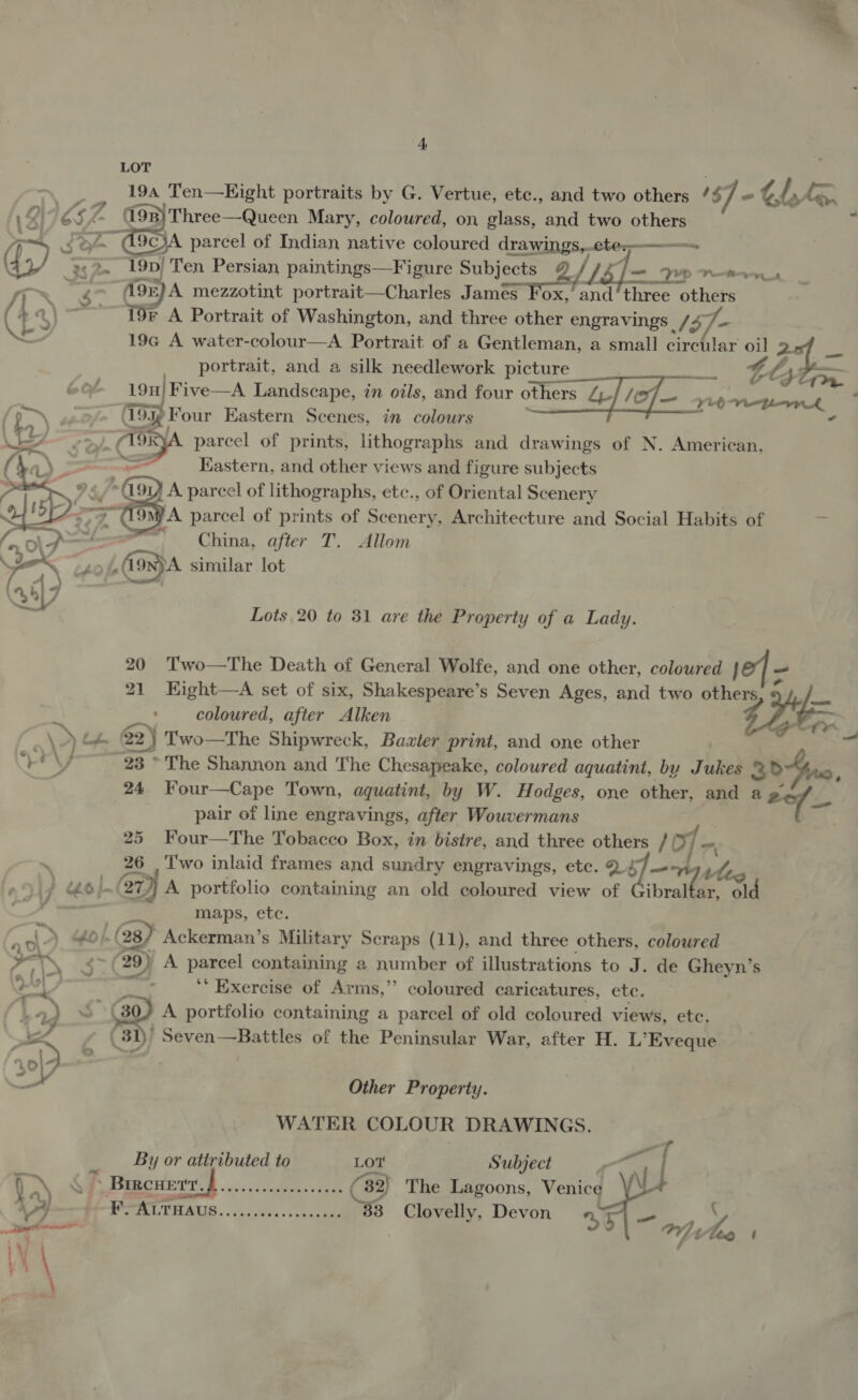 4. LOT | abr? 194 Ten—Kight portraits by G. Vertue, etc., and two others /$ na ~ thse 12 CS 198 'Three—Queen Mary, coloured, on glass, and two others (D Ee eS AR parcel of Indian native coloured drawings,-etes——— hy) rr 19D) Ten Persian paintings—Figure Subjects ‘LS — PPR _ ~~ $7 195)A mezzotint portrait—Charles James ox, and‘three others (43 ) = T9F A Portrait of Washington, and three other engravings JS3/- 19G A water-colour—A Portrait of a Gentleman, a small circular ye 2 portrait, and a silk needlework picture tie Go 19n|Five—A Landscape, in oils, and four others 4. — 7 Reb ' | 193¢Four Eastern Scenes, in colours . 4 wD oD ~CHBIYA parcel of prints, lithographs and drawings of N. American, a hut Kastern, and other views and figure subjects “9 $u ze A parcel of lithographs, etc., of Oriental Scenery ' ba  cme A parcel of Be of Scenery, Architecture and Social Habits of 7 “China, after T. Allom oe GoNyA similar lot a7 4 Lots 20 to 31 are the Property of a Lady. 20 Two—The Death of General Wolfe, and one other, coloured } . 21 Kight—A set of six, Shakespeare’s Seven Ages, and two others = : coloured, after Alken the .\) &amp; @2) Two—The Shipwreck, Bazter print, and one other 23 ° The Shannon and The Chesapeake, coloured aquatint, by Thatied 3h 24 Four—Cape Town, aquatint, by W. Hodges, one other, and a pair of line engravings, after Wowvermans 25 Four—The Tobacco Box, in bistre, and three others / D ~, ‘ 26 Two inlaid frames and sundry engravings, etc. 2.47— y) Cyr 426/-(27)] A portfolio containing an old coloured view of Gibraltar, ola . maps, etc. ; Jj. ¥ (3 o/. 8) Ackerman’s Military Scraps (11), and three others, colowred aN, te ;~ (29) A parcel containing a number of illustrations to J. de Gheyn’s 9? ca ** Exercise of Arms,’’ coloured caricatures, ete. 4) “ 0) A portfolio containing a parcel of old coloured views, etc. ke | ap Seven—Battles of the Peninsular War, after H. L’ Eveque — Other Property. WATER COLOUR DRAWINGS.   By or attributed to LOT Subject | O\ Sf Brrcuerr.} err eee). (32) The Lagoons, Venice % “) PAGS Sas : Ay aR TALS. 5 bia Ma's «'s eka bee 33 Clovelly, Devon at aor? : M/Z leo '