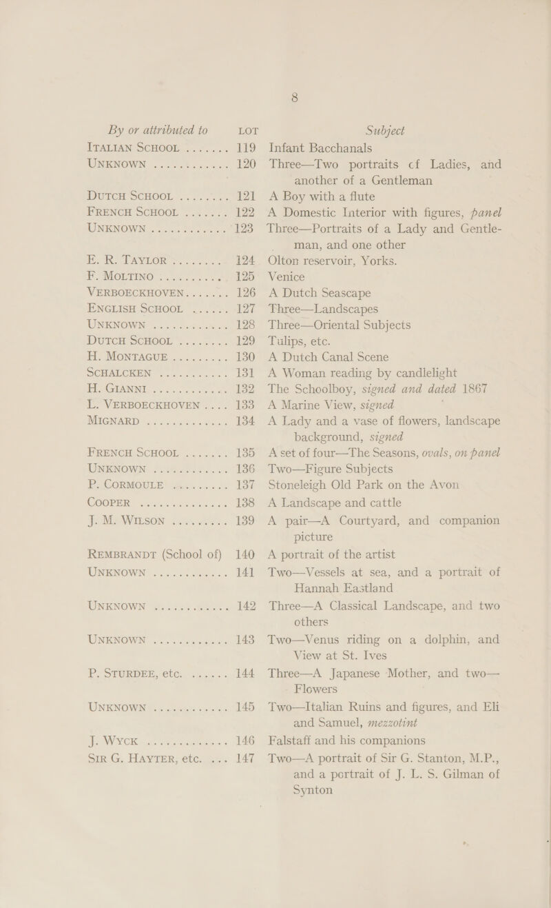 ITALIAN SCHOOL oc ef wo eo wo UNKNOWN 2.270.842.4554 120 DUTCH SCHOOL ..... 02. 121 PRENCH SCHOOL . es. . 22 WUNKNOWN) «ous. 2. ces 1235 fe ie AOR SS, 124 i WOLTING ...2.7 5 23... 125 VERBOECKHOVEN....... 126 ENGLISH SCHOOL ....... 127 UNKNOWN 2o..5.50k a4 128 DUTCH SCHOOL *........ 129 Et. INMIONTAGUE oc sss 130 SCHALOCKEIN S200. 5 0: 131 TH GIANNI. ......-2sc0 a: 132 L. VERBOECKHOVEN .... 133 WMIGNARIN &lt;0 5s oben eka 134 FRENCH SCHOOL ....... 135 TRRINOWN: .&lt; Views iS. oS 136 PR CORMONLE e464. 137 WOOP Er Knit. wee ee eae 138 HOMPAVIESON Ly. hes 139 REMBRANDT (School of) 140 LIN TOGOWN? os no Sees. 14] WI KNOWN We orc ee x 142 WINEINMOWIN . oe. wa wdeces 143 P, STORDER, tC. ck55. - 144 WENO Wes b As Saw Ge 145 NW CK = sce re ase: 146 Sir.G. HAYTER; étc..... 14d Infant Bacchanals Three—Two portraits cf Ladies, and another of a Gentleman | A Boy with a flute A Domestic Interior with figures, panel Three—Portraits of a Lady and Gentle- man, and one other Olton reservoir, Yorks. Venice A Dutch Seascape Three—Landscapes Three—Oriental Subjects Tulips, etc. A Dutch Canal Scene A Woman reading by candlelight The Schoolboy, signed and dated 1867 A Marine View, signed A Lady and a vase of flowers, landscape background, signed A set of four—The Seasons, ovals, on panel Two—Figure Subjects Stoneleigh Old Park on the Avon A Landscape and cattle A pair—A Courtyard, and companion picture A portrait of the artist Two—Vessels at sea, and a portrait of Hannah Eastland Three—A Classical Landscape, and two others Two—Venus riding on a dolphin, and View at St. Ives Three—A Japanese Mother, and two— Flowers Two—lItalian Ruins and figures, and Eli and Samuel, mezzotint Falstaff and his companions Two—A portrait of Sir G. Stanton, M.P., and a portrait of J. L. S. Gilman of Synton 