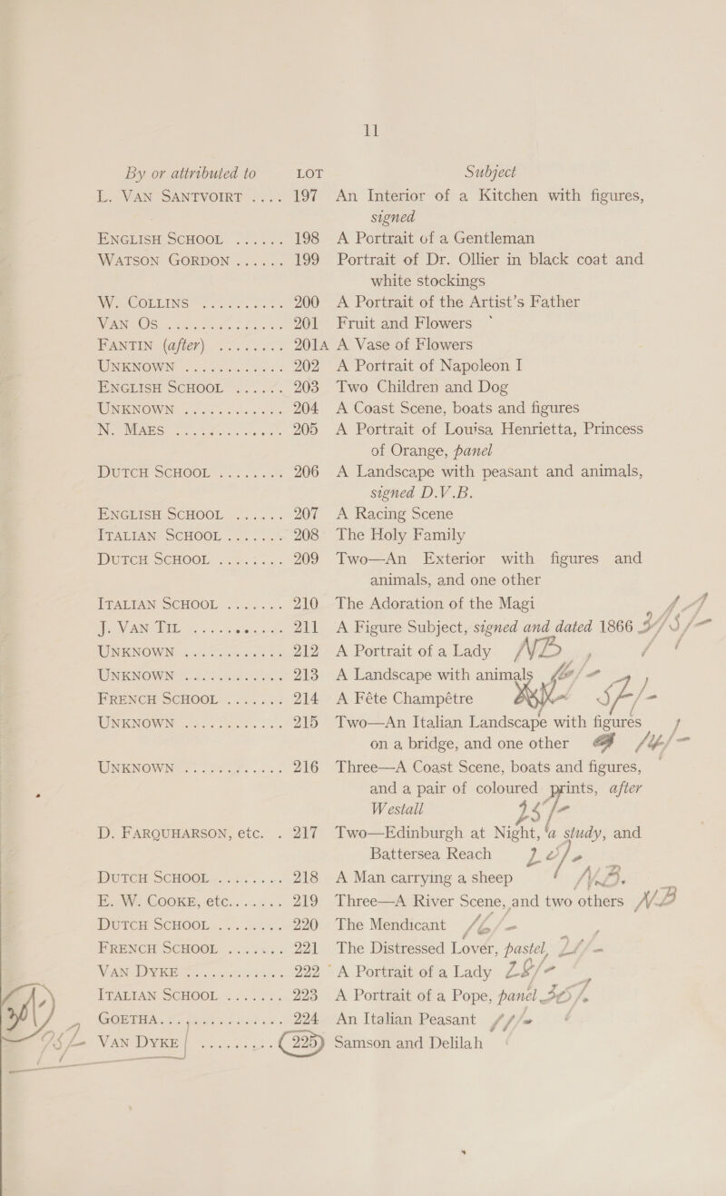 j Lv VAN SANTVOIRE «223: 197 WNERISH SCHOOL os. 65 198 WATSON GORDON ...... 199 Wie COLEING ts te Men 200 OAM EOS laa ak. f Pees os 201 WNKNOWIN co soe sss 202 PNGLISN SCHOOL 1273. 203 WNENOWN oo ses dee 204. INE VE So tae oe oe 205 WUT SCHOOL... ack 206 ISNGEISH SCHOOL ...... 207 FTALIAN: SCHOOL 2.0... 64 208 DUTCH SCHOOL 5: :...: 209 PGATIAN- SCHOOL. 2. dcn5.: 210 NACN OWA A to ea 212 WNIKNOWINGS..Po cies Oe: 213 PRENCH- SCHOOL «19. 4.2 214 VENIENOW Oho. 3. sen. ee 215 UNKNOWN -- os Seles we 216 D. FARQUHARSON, etc. . 217 DUTCH SCHOO css . sos 218 Be Wr iCooKe, etc... ican: 219 DOI SCHOOL, &lt;....8% 5 220 PRENCH SCHOOL. ...0544- VA IAIN POR eae ts cent ots Feng 222 TERARRAN SCHOOL &lt;5. 765 225 GOETHA... 224 PAA RP 6s ceP Ry WC « ® 11 An Interior of a Kitchen with figures, signed A Portrait of a Gentleman Portrait of Dr. Ollier in black coat and white stockings A Portrait of the Artist’s Father Fruit and Flowers A Portrait of Napoleon I Two Children and Dog A Coast Scene, boats and figures A Portrait of Louisa Henrietta, Princess of Orange, panel A Landscape with peasant and animals, signed D.V.B. A Racing Scene The Holy Family Two—An Exterior with figures and animals, and one other The Adoration of the Magi A Portrait ofalady AVX | A Landscape with ae ff gif. / a A Féte Champétre OT sa Two—An Italian Landscape with figures ; on a, bridge, and one other od | docs Three—A Coast Scene, boats and figures, — and a pair of coloured tT pe after Westall pics f Two—Edinburgh at Night, ‘a study, and Battersea Reach - &amp; tf so A Man carrying a sheep by Vl )« Three—A River Scene, and two others NL The Mendicant ae “ : The Distressed Lover, pastel, Ltf- Lf ote A Portrait of a Pope, panel. 365 /- An Italian Peasant ff /e Samson and Delilah