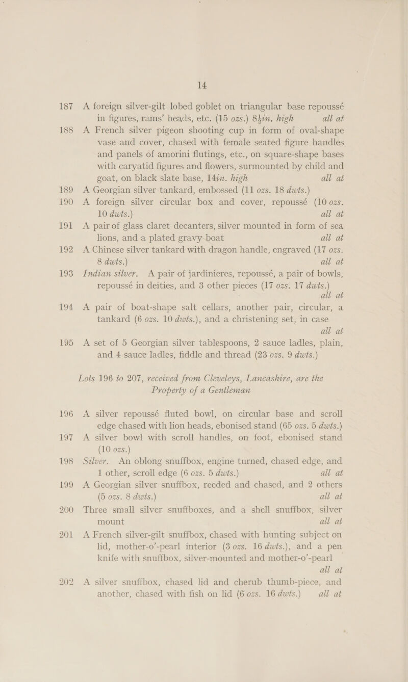 187 188 189 190 1t 192 193 194 195 14 A foreign silver-gilt lobed goblet on triangular base repoussé in figures, rams’ heads, etc. (15 ozs.) 847n. high all at A French silver pigeon shooting cup in form of oval-shape vase and cover, chased with female seated figure handles and panels of amorini flutings, etc., on square-shape bases with caryatid figures and flowers, surmounted by child and goat, on black slate base, 14in. high all at A Georgian silver tankard, embossed (11 ozs. 18 dwis.) A foreign silver circular box and cover, repoussé (10 ozs. 10 dwts.) all at A pair of glass claret decanters, silver mounted in form of sea lions, and a plated gravy-boat all at A Chinese silver tankard with dragon handle, engraved (17 ozs. 8 dwts.) all at Indian silver. A pair of jardinieres, repoussé, a pair of bowls, repoussé in deities, and 3 other pieces (17 ozs. 17 dwts.) all at A pair of boat-shape salt cellars, another pair, circular, a tankard (6 ozs. 10 dwts.), and a christening set, in case all at A set of 5 Georgian silver tablespoons, 2 sauce ladles, plain, and 4 sauce ladles, fiddle and thread (23 ozs. 9 dwts.) Property of a Gentleman A silver repoussé fluted bowl, on circular base and scroll edge chased with lion heads, ebonised stand (65 ozs. 5 dwts.) A silver bowl with scroll handles, on foot, ebonised stand (10 ozs.) Silver. An oblong snuffbox, engine turned, chased edge, and 1 other, scroll edge (6 ozs. 5 dwts.) all at A Georgian silver snuffbox, reeded and chased, and 2 others (5 ozs. 8 dwits.) all at Three small silver snuffboxes, and a shell snuffbox, silver mount all at A French silver-gilt snuffbox, chased with hunting subject on lid, mother-o’-pearl interior (3 ozs. 16 dwts.), and a pen knife with snuffbox, silver-mounted and mother-o’-pearl all at A silver snuffbox, chased lid and cherub thumb-piece, and