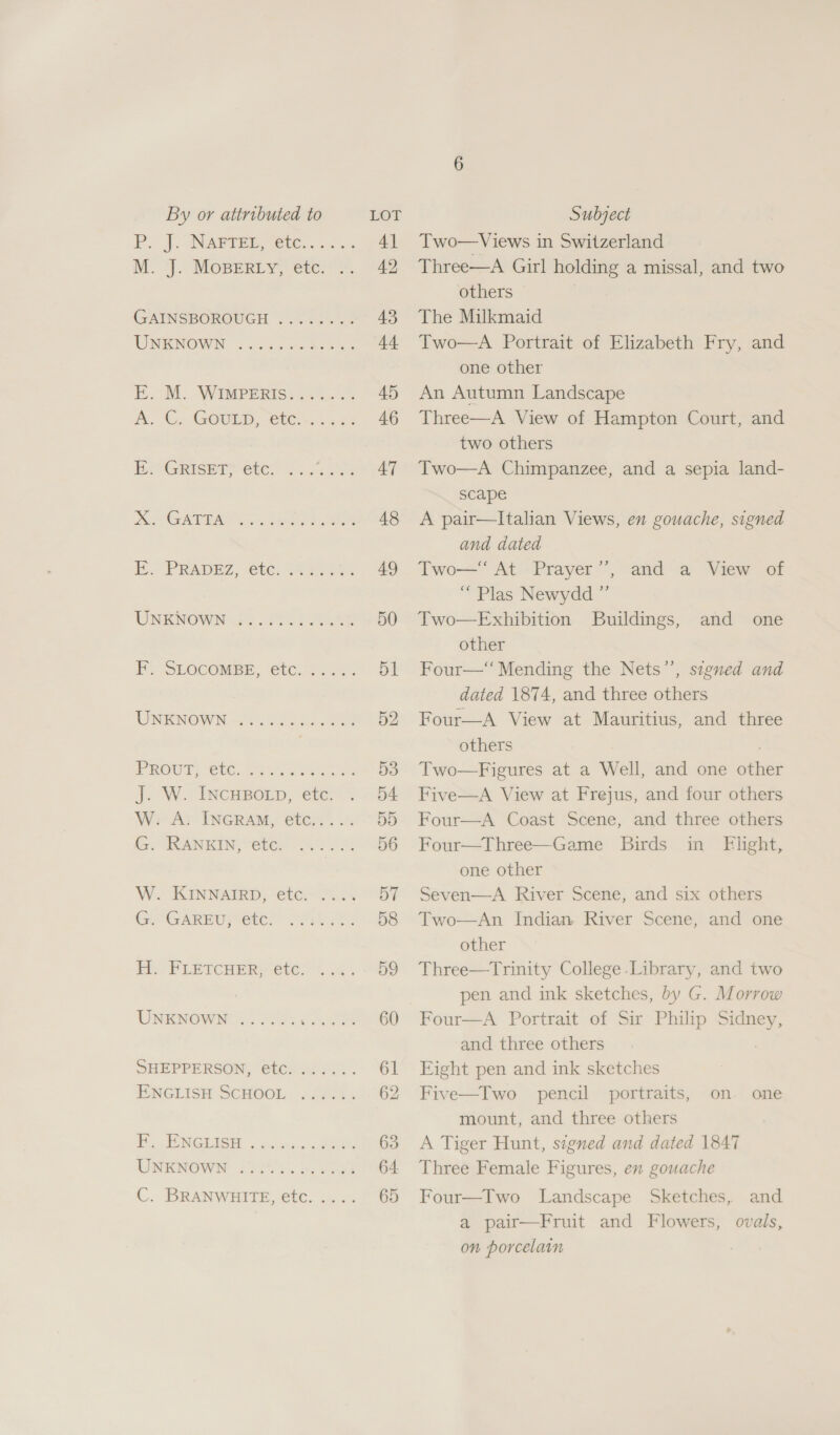PF... 1 NAPTRE. Cte... om M. J. MOBERLY, etc. GAINSBOROUGH UNKNOWN e © @ 6 \e © We eh 'e (0 © ‘s EK. BM. WIMPrris:..4.. AS Ga As OUR, Ce 5.524 Ee GRIGET Ct) |... . Ae X. E&gt; PRADEZ, tc; tases UNKNOWN PROUT; SC. f/¢.5 2s J. W. INCHBOLD, etc. W? Ay INGRAM, Ge)... G, AVANEIN, “ete: 5 2 W. KINNAIRD, etc. .... G. GAREU, etc. 6 @ @e @ o «© H. FLETCHER}-etc: Die erowae.. ess eee SHEPPERSON: etOeas SL. ENGLISH ScHOOL. &lt;/Ai%. F,. ENGLISH UNKNOWN + 4 © &amp; 2 @ © “e 0 Is Le. C. BRANWHITE, etc. .... 47 49 51 58 Two—Views in Switzerland Three—A Girl holding a missal, and two others The Milkmaid Two—A Portrait of Elizabeth Fry, and one other An Autumn Landscape Three—A View of Hampton Court, and two others Two—A Chimpanzee, and a sepia land- scape A pair—lItalian Views, en gouache, signed and dated Two—“ At Prayer’’, and a View of “Plas Newydd ” Two—Exhibition Buildings, other Four—‘‘ Mending the Nets”’, signed and dated 1874, and three others Four—A View at Mauritius, and three others , Two—Figures at a Well, and one other Five—A View at Frejus, and four others Four—A Coast Scene, and three others Four—Three—Game Birds in Elight, one other Seven—A River Scene, and six others Two—An Indian River Scene, and one other Three—Trinity College Library, and two pen and ink sketches, by G. Morrow Four—A Portrait of Sir Philip Sidney, and three others Eight pen and ink sketches Five—Two pencil portraits, mount, and three others A Tiger Hunt, signed and dated 1847 Three Female Figures, en gouache and one on. one Four—Two Landscape Sketches, and a pair—Fruit and Flowers, ovals, on porcelain