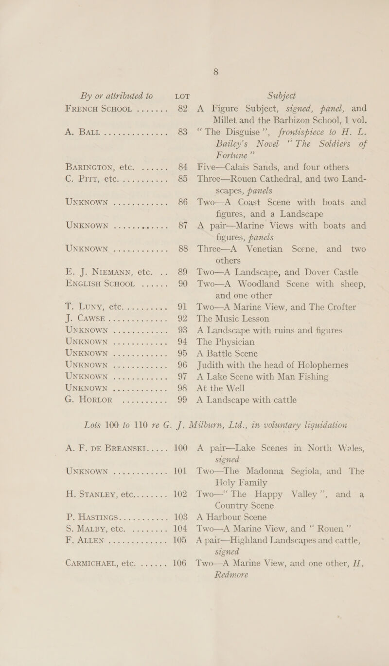 FRENCH SCHOOE. &gt;. 24%: 82 Mis AB MES nat one. was eee 83 IBARINGTON &lt;(@tC.° c5o4805 84 Ce SPR rite. rl Ss ce ee 85 UNENOWM 42.420 c08 ie: 86 VIN KNOWN 4 oceans 87 TINKNOW Mon ak dd woncs 88 E. J. NIEMANN, etc. 89 ENGLISH SCHOOL ...... 90 BLUNT ee. he ee es 9] i as OF) os Da A et ee 92 VINENOWN. ob 440505 eke 93 LINER NOWM wiaecaceaace 94. AN AGIOWIN Go.shus alee Fas 95 MUN NG oh ae o Beene ccs 96 WNENOWIN dn 5 ch00 0.0 97 WOME NOWN facie cen seed 98 G.THOGIOR wo sch chee 99 A Figure Subject, signed, panel, and Millet and the Barbizon School, 1 vol. “The Disguise’, frontispiece to H. L. Bailey’s Novel “The Soldiers of Fortune ”’ Five—Calais Sands, and four others Three—Rouen Cathedral, and two Land- scapes, panels Two—A Coast Scene with boats and figures, and a Landscape A pair—Marine Views with boats and figures, panels Three—A Venetian Scene, others Two—A Landscape, and Dover Castle Two—A Woodland Scene with sheep, and one other Two—A Marine View, and The Crofter The Music Lesson A Landscape with ruins and figures The Physician A Battle Scene Judith with the head of Holophernes A Lake Scene with Man Fishing At the Well A Landscape with cattle and two A. F. DE BREANSEI..... 100 UNKNOWN «. &lt;6 danse aes 101 Hh, STANUEY, CC. ics... 102 PASTING Sy ces. ore 103 SEARO) cakes 104 Te Pa Bs ba ates 105 CARMICHAEL, GHC... . «a. 106 A pair—Lake Scenes in North Wales, signed Two—The Madonna Segiola, and The Holy Family Two— The Happy Valley ”’, Country Scene A Harbour Scene Two—A Marine View, and “ Rouen ”’ A pair—Highland Landscapes and cattle, signed Two—A Marine View, and one other, H, Redmore and *.a