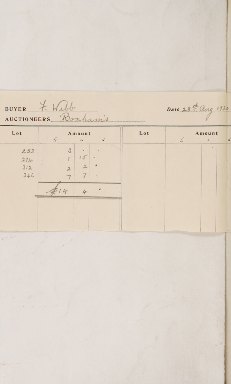 Lot  2.52 Al 3/2 $46    Amount Lot Sie 3 re me 2       Amount aS {    