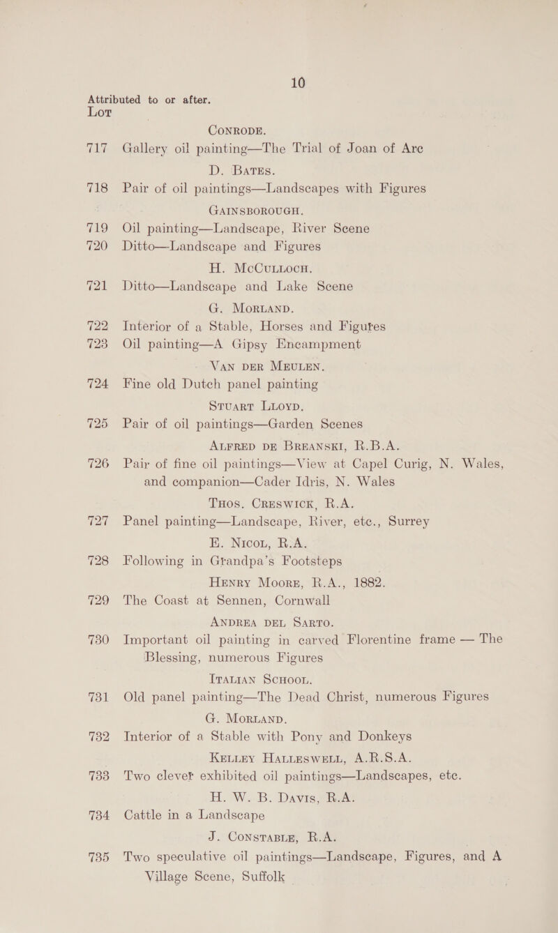 le 718 aes) 720 721 722 723 724 725 726 729 730 731 732 733 734 735 CONRODE. Gallery oil painting—The Trial of Joan of Are D. 'BATEs. Pair of oil paintings—Landscapes with Figures GAINSBOROUGH. Oil paintinge—Landscape, River Scene Ditto—Landscape and Figures H. McCu.toca. Landscape and Lake Scene  Ditto  G. Morianpb. Interior of a Stable, Horses and Figutes Oil painting—A Gipsy Encampment VAN DER MEULEN. Fine old Dutch panel painting STuaRT Luoyp, Pair of oil paintings—Garden Scenes  ALFRED DE BREANSKI, R.B.A. Pair of fine oil paintings—View at Capel Curig, N. Wales, and companion—Cader Idris, N. Wales THos. Creswick, R.A. Panel painting—Landseape, River, etc., Surrey EK. Nicon, RA. Following in Gtandpa’s Footsteps Henry Moore, R.A., 1882. The Coast at Sennen, Cornwall ANDREA DEL SARTO. Important oil painting in carved Florentine frame — The ‘Blessing, numerous Figures ITALIAN SCHOOL. Old panel painting—The Dead Christ, numerous Figures G. Moruanp. Interior of a Stable with Pony and Donkeys KELLEY HALLESWELL, A.R.S.A. Two clever exhibited oil paintings—Landscapes, etc. H. W. B. Davis, B.A; Cattle in a Landscape J. ConsTasie, R.A. Village Scene, Suffolk —