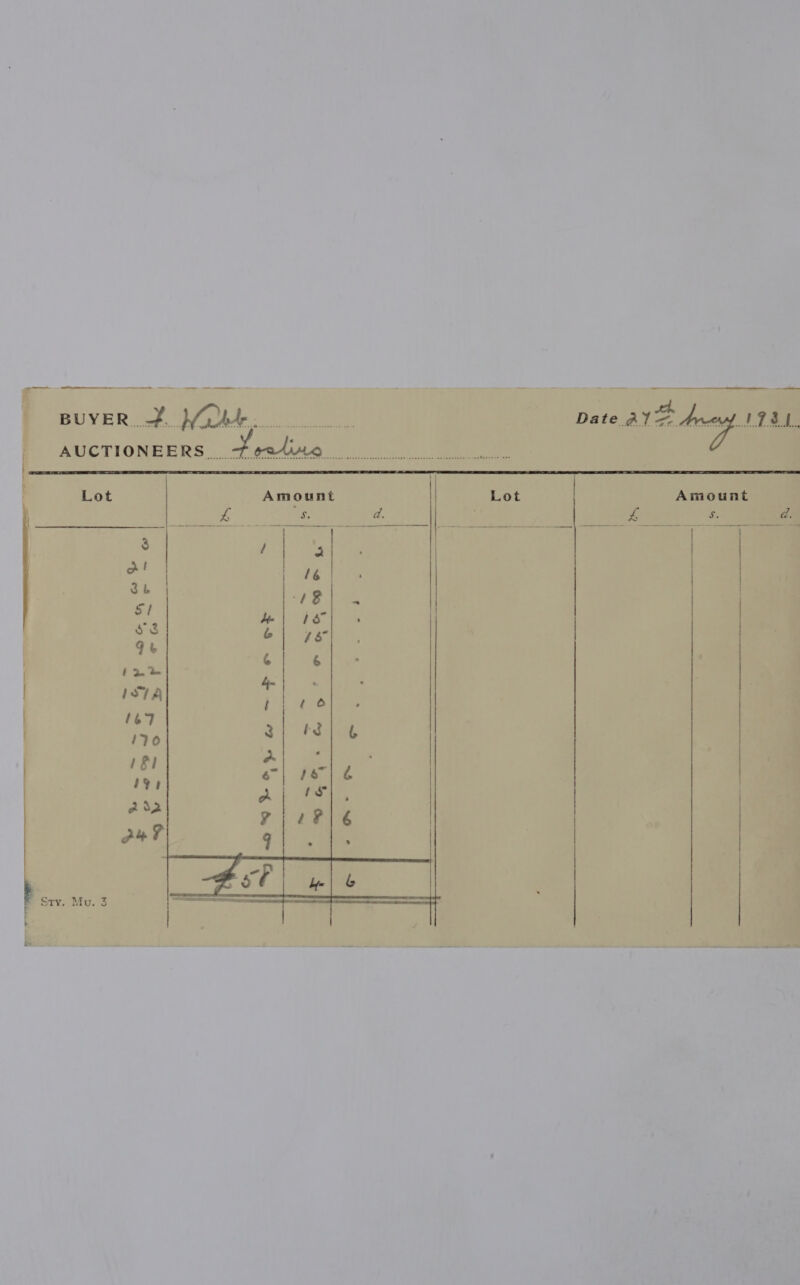  —E———E —9— . — $$$ ret —_ BUYER 2h OP gb icaiceeres ee dae een anne amarante edroetecasseeaseee eons sstnenes Mssete ee nnseseesenees sneeneses sergeesasnis-eePesunre oe    