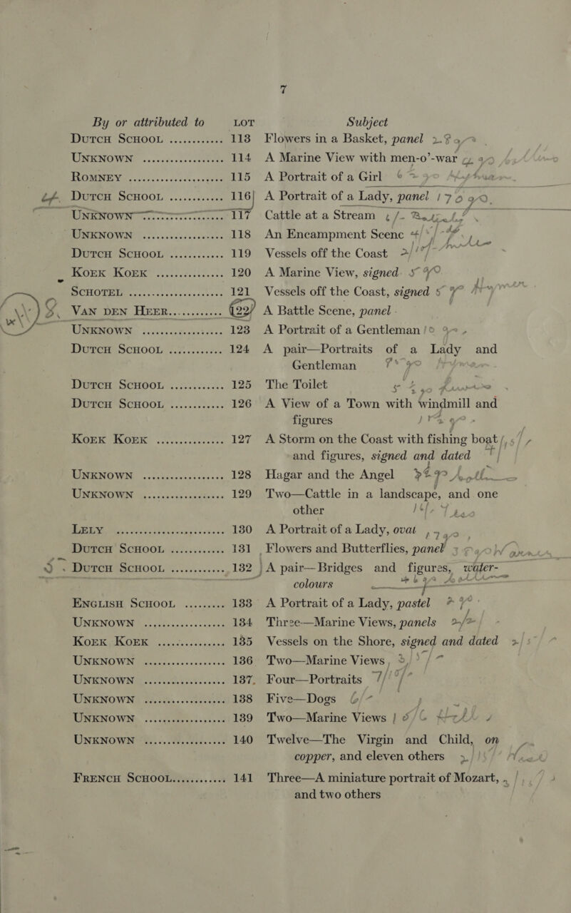  DutcHu ScHOOL USEENOWN.- ..ccctesdesuectous UNEROWN.......”....... VAN DEN HEER....... Pee UNKNOWN eeoeeeeeerose DutcHu ScHoou eoerseeeesoe Dutcu ScHOOL KorEKk Korx eeeesreserreeeses UNKNOWN eeoereeresesreeesee UNKNOWN eeeeeeeeeeseeeseees LELY eeeereoerreenesreeeeseseee eeereereseee eeeereeeesreoe Re NEE EES UI es co cen cluc pcuee UNKNOWN UNKNOWN eoereeeeeeeseeeesee eeeeeeesereeseeeee UNKNOWN eevee eeeeeereeeeses UNKNOWN eerste esesreseeerees FRENCH SCHOOL............ Flowers in a Basket, panel 2.7 A Marine View with men-o’-war oh 4 A Portrait of a Girl &amp; ~ A Portrait of a 1 Lady, ae i 2 2 99 Cattle at a Stream iva Re Li / An Encampment Scenc : to 4 Vessels off the Coast >//7/ ~~ : A Marine View, signed. s Y© 123 A Portrait of a Gentleman !® A pair—Portraits of a Lady and Gentleman en's The Toilet gto Jaw A View of a Town with windmill and figures / 44 and figures, signed and dated T | ~ Hagar and the Angel Two—Cattle in a landscape, and one other hehe T°. i 2 A Portrait of a Lady, ovat ,~ , colours = a A Portrait of a ree nea 2. ve ; Three-—Marine Views, panels >/” Vessels on the Shore, signed and dated Two—Marine Views, ®, > / 7 Four—Portraits ~7//” Five—Dogs 6/- e T'wo—Marine Views | 56/6 #r/44 J copper, and eleven others »_ | and two others -