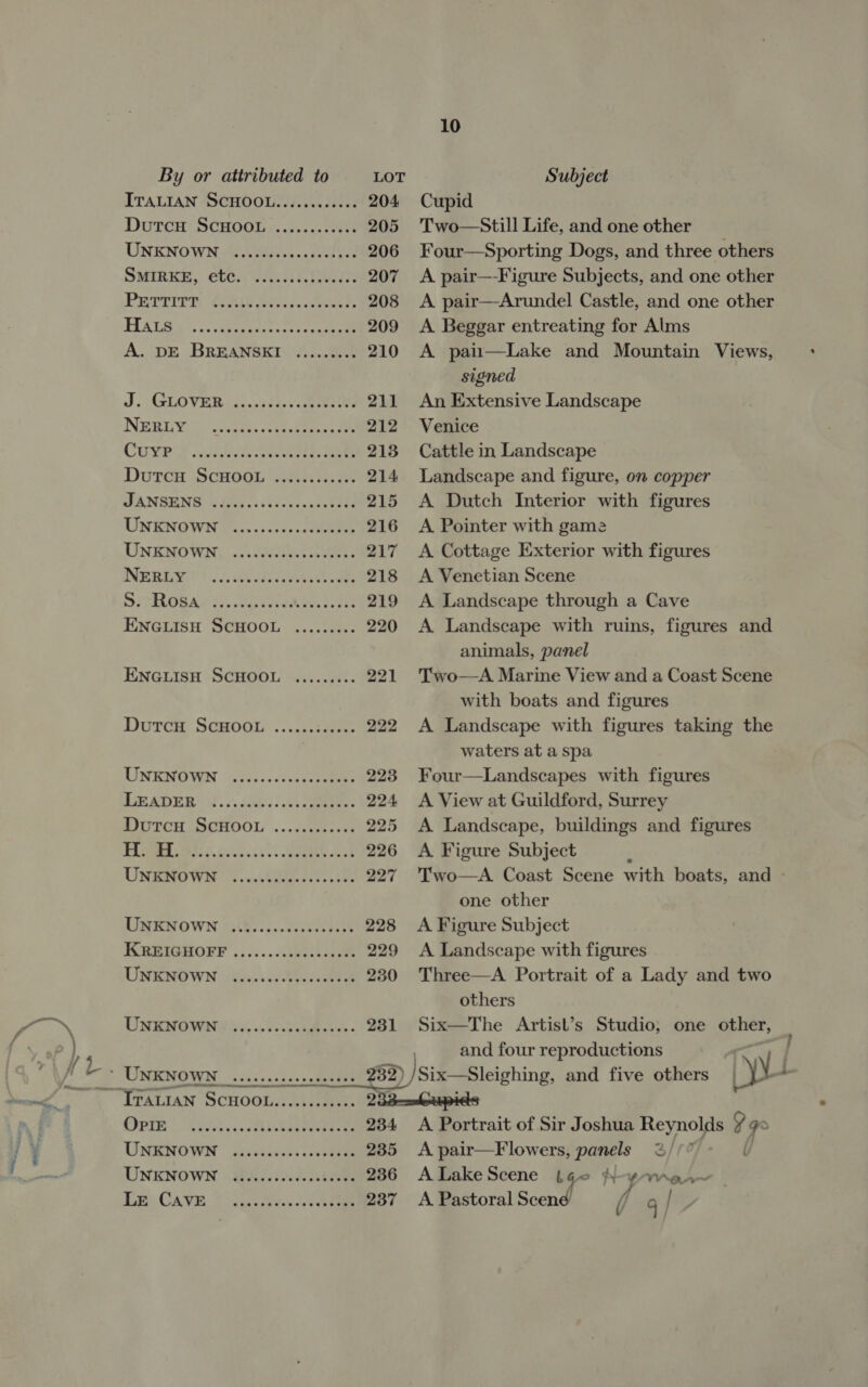 ITALIAN SCHOOL........000. 204 DuTCH SCHOOL .........e00: 205 UNENOWMN se .Ciercs tee 206 SMIRKE, eb0) Uschi 207 PETTirt: GR aes snes 208 HAGE ac ce cseeen ees ee 209 A... DE .BREANSKI:‘i-2.,00 210 J. GLOVER. cc..3sd.scee eee 211 INEBE Wi ccsattsssteeceaae 212 Curve ay se tiie ee dee cae 213 DutcH SCHOOL) .stssecceese 214 PA NBIENB Kata ssi dcav.gustaee 215 UNENOWN (22. .3:-<:cceshenel 216 UNEMO WIN, oc. eee sos bees 217 bh aL MMBRESS Get ee a hee 218 FAR OB ASE hacwev clas Feted 219 ENGLISH SCHOOL ......... 220 ENGLISH SCHOOL ......... 221 DutcH SCHOOL ......:....- 222 LINKMOVIN “:yc<s0<deseccueee 223 eae Ried.) ses es eee 224 Dvutcu ScHOOL .........-.. 225 RA aL, Oi ck ee vk 226 UONRROWM *s..0ae ee Jay | UNKNOWN mitts .5.. esveuca. ts 228 IKREIGHOFF 5... c4bect ia 229 UNKNOWN ovA..c0M aie 230 Lepr s) fds eee ee ee 2381 PAUNENOWN | ocissctso+sssuseee | “TTALIAN SCHOOL.......000 23 COPIER Ces ee eee 234 GUNENOWN assssies ss cevceees 235 UNENOWN / i j.0si 0. dcstbieee 236    10 Cupid Two—Still Life, and one other Four—Sporting Dogs, and three others A pair—-Figure Subjects, and one other A pair—Arundel Castle, and one other A Beggar entreating for Alms A pai—Lake and Mountain Views, signed An Extensive Landscape Venice Cattle in Landscape Landscape and figure, on copper A Dutch Interior with figures A Pointer with game A Cottage Exterior with figures A Venetian Scene A Landscape through a Cave A Landscape with ruins, figures and animals, panel Two—-A Marine View and a Coast Scene with boats and figures A Landscape with figures taking the waters at a spa Four—Landscapes with figures A View at Guildford, Surrey A Landscape, buildings and figures A Figure Subject Two—A Coast Scene with boats, and - one other A Figure Subject A Landscape with figures Three—A Portrait of a Lady and two others Six—The Artist’s Studio; one other, and four reproductions H Six—Sleighing, and five others yy 4 A Portrait of Sir Joshua Reynolds ¥ 92 A pair—Flowers, panels 2// - U A Lake Scene (40 yr ren~