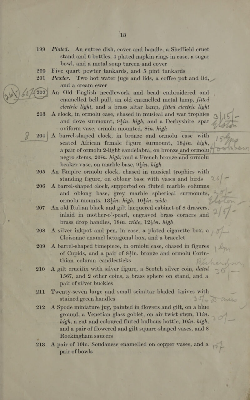 199 Plated. An entree dish, cover and handle, a Sheffield cruet stand and 6 bottles, 4 plated napkin rings in case, a sugar bowl, and a metal soup tureen and cover _ 200 Five quart pewter tankards, and 5 pint tankards 201 Pewter. Two hot water jugs and lids, a coffee pot and lid, and a cream ewer iSO enamelled bell pull, an old enamelled metal lamp, fitted electric light, and a brass altar lamp, fitted electric light 203 &lt;A clock, in ormolu case, chased in musical and war trophies a, ic and dove surmount, 94in. high, and a Derbyshire spar 7 .-” oviform vase, ormolu monies 8in. high — - ies of: i 204 | A barrel-shaped clock, in bronze and ormolu case with ey seated African female figure surmount, 18}in. high, a pair of ormolu 2-light candelabra, on bronze and ormolu)) &amp;* negro stems, 20in. high, and a French bronze and ormolu beaker vase, on marble base, 94in. high 205 An Empire ormolu clock, chased in musical trophies with standing figure, on oblong base with vases and birds 26 | 206 A barrel-shaped clock, supported on fluted marble columns and oblong base, grey marble spherical surmounts, ormolu mounts, 134in. high, 104in. wide 207 An old Italian black ae gilt lacquered cabinet of 8 drawers, inlaid in mother-o’-pearl, engraved brass corners and brass drop handles, 18in. wide, 124in. high 208 A silver inkpot and pen, in case, a plated cigarette box, a Cloisonne enamel hexagonal box, and a bracelet 209 A barrel-shaped timepiece, in ormolu case, chased in figures of Cupids, and a pair of 84in. bronze and ormolu Corin- thian column candlesticks 210 A gilt crucifix with silver figure, a Scotch silver coin, dated 1567, and 2 other coins, a brass sphere on stand, and a pair of silver buckles 211 Twenty-seven large and small scimitar bladed eves with stained green handles . 212 A Spode miniature jug, painted in flowers and gilt, on a Julie ground, a Venetian glass goblet, on air twist stem, llin. high, a cut and coloured fluted bulbous bottle, 10in. high, and a pair of flowered and gilt square-shaped vases, and 8 Rockingham saucers | 213 A pair of 10in. Soudanese enamelled on copper vases, anda ,. pair of bowls |