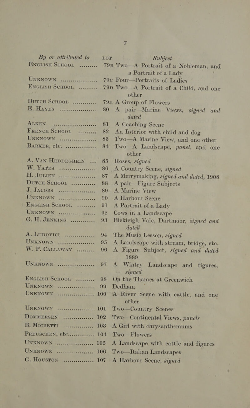 ENGLISH SCHOOL ......... TONK NOW. see. ..5. 0... ENGLISH SCHOOL ......... IDGTCH SCHOOL ............ PONTE ANSON bo. ee oy 80 MAST Ns ooh iine 81 FRENCH SCHOOL ......... 82 BOON COW ccs a... wot 83 Oe Oh 2 a 84 A. VAN HEDDEGHEIN 85 Wwe ATES ee... conc 86 NUCLEON 7 ek ae sc ME 87 PCH SCHOO —-Ciret. cece 88 PEN AGCORS om on: 89 MEIN EIN 0. ARE. bck adet 90 ENGLISH SCHOOL ......... 91 PINKNOWN .c..0.:. 0. Pee ey atlas Lae RINGS Voi os. 93 EAT WICT: =&lt;. ss cevse ccd 94, RN NGO: fae is ee « Sos 95 Avr, GALGAWAMe ....0.6. 96 MORIN hee sos oa ee dhs coe 97 ENGLISH SCHOOL’ «........ 98 SO MENGO Wee es Ses eek 99 RT RS OC) Wii 2 Ee 100 AEN OWS |. ie. te ee 101 DOMMERSEN | ......00000495. 102 TERE GROTIT | h aseksavsiess 103 PREUSCHEN, ete. 1000 1232. 104 UNRNOWS.......- eee 105 GNEN OWN gins ccccetee ce re AIT Gr eGR eae ev cas os 107 a Portrait of a Lady other A pair—Marine Views, signed and dated A Coaching Scene An Interior with child and dog Two—A Marine View, and one other Two—A Landscape, panel, and one other ; Roses, signed A. Country Scene, signed A Merrymaking, signed and dated, 1908 A pair—Figure Subjects A Marine View A Harbour Scene A Portrait of a Lady Cows in a Landscape Bickleigh Vale, Dartmoor, signed and dated The Music Lesson, signed A Landscape with stream, bridge, etc. A Figure Subject, signed and dated 1889 A. Wintry Landscape and _ figures, signed On the Thames at Greenwich Dedham A River Scene with cattle, and one other Two—Country Scenes  Two—Continental Views, panels A. Girl with chrysanthemums Two—F lowers A Landscape with cattle and figures Two—Italian Landscapes A Harbour Scene, signed