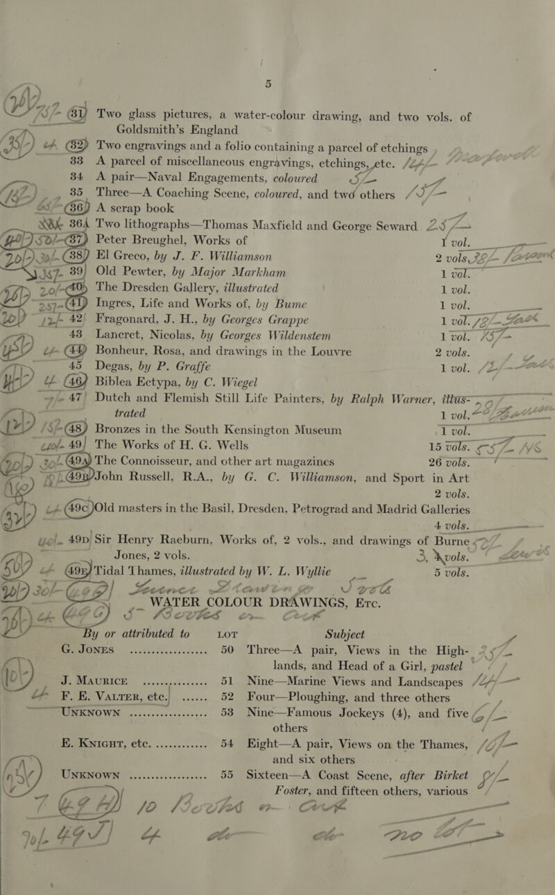 Goldsmith’s England $5 ESJ A scrap book - ea “a 8    0 3O a  Peter Breughel, Works of El Greco, by J. F. Williamson Ingres, Life and Works of, by Bume Degas, by P. Graffe Biblea Ectypa, by C. Wiegel lvol. *3/— trated The Co tnine: te other art magazines Be. 1 vol. “LBA T vol. 15 vols. ay a 26 vols.  Jones, 2 vols. /Tidal Thames, illustrated by W. &gt; tt S39 ¢€VES &gt; Subject . 1 50 Three—A pair, Views in the High- 2 y7_ . 23m lands, and Head of a Girl, pastel © | io 3 MePAURICE) pesiiungetei..-s 51 Nine—Marine Views and Landscapes Jif7- ae + F. EK. Vater, ete 3 ethas: 52 Four—Ploughing, and three others _ BUPECNOWN, ....-.-000-c0+0+50- 53 Nine—Famous Jockeys (4), and five /~ others (i SP ereNIGHT, CLC. ....0....0 00 54 Kight—A pair, Views on the Thames, {0 f= oem and six others Y HN) RPO ices ccc vusevecees 55 Sixteen—A Coast Scene, after Birket fen Vi ca Foster, and fifteen others, various   L. W ie Cr“ gee