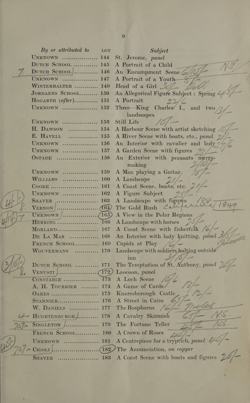 NIRGINO WY ACTS hee 144 DaTCHOSCHOOL 6. 2+. 89. 145 DutTcH ROTO Ee, ctv. 146 Bien aN LPM aldo 147 WINTERHALTER ............ 149 JORDAENS SCHOOL......... 150 PIOCARTH | (Gfler): eee. vee 151 FIP RINGWIN 22. 075 deee sec 152 RINIENMAS WI) cet. ee cede cue cee 153 I AWEON cvenscccsorecce 154 MOPUPAVET AS vcs sdihessdeee. 155 TON OAWIN ©. ciy'slk Ace ak bes auc 156 EUR RA VEAL on ccc cause a cea Joe Don CTA he oe SLL 158 MERON OVENG &lt;cuistnas corasiseke 159 DRT BANGS Bk eters eave v's So ou 160 Ba ce awe ens coe cae seve 161 NORRIS WIM, «Ooo once cn caveere. 162 SCA ee ay a 163 MERATON .2..2,25..2.-0020h-.- 64) MO NENOIVIN Biel jn tees oes oe SES eee ea 166 RPE IAATIT) 5 os ws hie c ons ate cane 167 POE PULACNL A Ri OV. 1... eee oes 168 FRENCH SCHOOL............ 169 WOUVERMANS _ ......seee0. 170 DUT SCHOOL 4... Cr.) ies eer E CLT. 8. 2) htet (72) PR ONGTABLY 2. bese 1758 mead. TOURRIER ....s50.. 174 Rita ees di oe bs cece see's s 175 ROTI TIS fica i cas cides ese 176 WA NERY S eee sei s.. ses. 1 c/-- Hucurensurcn,l.......... 178 az ‘SINGLETON Pee... 179 | PUMNCH OCHOOL 6.5.5.0. 180 a PEMMEMY WN: oo sen ce eenensoc 181 WZ 2/- CIGOLI f..-.......veeveceeee eee 3 ae 183   St. Jerome, panel J A Portrait of a Child += TAN An Encampment Scene G/, Of ee A Portrait of a Youth——s fu. ~ Head of a Girl 7Y_ An Allegorical Figure Subiece: oe Te LK A Portrait RISE. Three—King rare 1, ‘and “two '/7-/ (of aa landscapes as Still Life LIS fee /C/ A Harbour Scene with artist sketching A. River Scene with boats, etc., panel. Sie a An Interior with cavalier and lady 7 F/G A Garden Scene with figures 70./__ An Exterior with peasants | _merry- making - ZI(Y, A Man playing a Guitar, 27/~- A. Landscape 2 ree / A Coast Scene, boats; ete. - (fm ar A Figure Subject Dib 7 A Landscape with figures a4 ie The Gold Rush @*”  A View in the Polar Regions 7 A Landscape with horses LY A Coast Scene with fisherfolk /@ An Interior with lady knitting, pdnel 2 j 7 j(— j — Cupids at Play ot ee Jae: 7 Landscape with soldiers halting outside inn YA Ye ae The Temptation of St. Anthony, panel | Laocoon, panel a. A Loch Scene fey S OY, A Game of Cards / 4 Of Knaresborough Castle 1D eo A Street in Cairo @39/— The Bosphorus /~ ay JIE A Cavalry Skirmish C5 fom fF _t— se The Fortune Teller TE S eet ~ A. Crown of Roses re gen, A Centrepiece for a ae oie panel b A Coast Scene with boats and figures ie