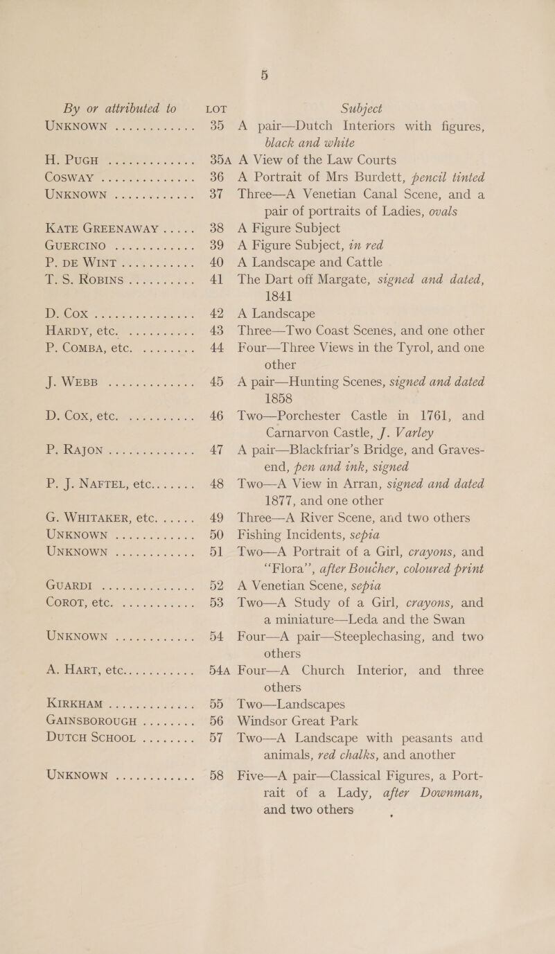 RERNOWN: Ge en 35 Pe Wiehe ore oes (SCRE See, Aa a 36 WINIGIOWN oe. oh ae Oe 37 KATE GREENAWAY CUPROING) 200.05 as 39 PDE AIND Ole. se ae. 40 Pes HORINS i .. 41 Re eis 5g ah 42 PPA POUC Cs fe recor. 43 Pe OCOMBA. Cte. 6090. se 44 BRN i ie eae acct 45 WeCOx cles. ce 6 es, 46 PRICATON ess Be Sd Se 47 Be NAFERLS eters. sa. G. WHITAKER, etc. ..... INKNOWN Gi. Sn 50 TUMESNOWN 0 es 51 UM ack) Pee 52 ROROE 6lCs-.. oy. See. 53 WINENOVWN J0-20 co oes cbs 54 Pei ARE. Cbg. 624 Mo. 35 54a FOUR GANE Sc ods od oe 5D GAINSBOROUGH «....6%: 56 oe eo © © @ @ @ oo ee ee ee @ &amp;@ © A pair—Dutch Interiors with figures, black and white A Portrait of Mrs Burdett, pencil tinted Three—A Venetian Canal Scene, and a pair of portraits of Ladies, ovals A Figure Subject A Figure Subject, om red A Landscape and Cattle The Dart off Margate, signed and dated, 1841 A Landscape Three—Two Coast Scenes, and one other Four—Three Views in the Tyrol, and one other A pair—Hunting Scenes, signed and dated 1858 / Two—Porchester Castle in 1761, and Carnarvon Castle, J. Varley A pair—Blackfriar’s Bridge, and Graves- end, pen and ink, signed Two—A View in Arran, signed and dated 1877, and one other Three—A River Scene, and two others Fishing Incidents, sepia Two—A Portrait of a Girl, crayons, and “Flora’’, after Boucher, coloured print A Venetian Scene, sepia Two—A Study of a Girl, crayons, and a miniature—Leda and the Swan Four—A pair—Steeplechasing, and two others Four—A Church _ Interior, others Two—Landscapes Windsor Great Park Two—A Landscape with peasants and animals, ved chalks, and another  and three Five—A pair—Classical Figures, a Port- rait of a Lady, after Downman, and two others