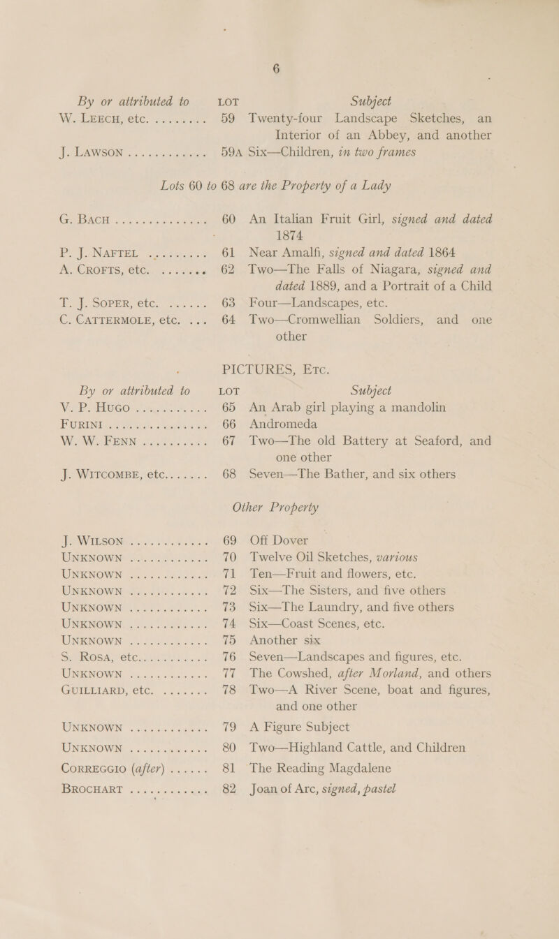 Wie ARO EEC. cc su ete 59 Twenty-four Landscape Sketches, an Interior of an Abbey, and another EASON gs paeoneeeees 594A Six—Children, in two frames Lots 60 to 68 are the Property of a Lady GAG? nos ere ee 60 An Italian Fruit Girl, signed and dated 1874 Po ..ANABTER aoa ittoe tt 61 Near Amalfi, signed and dated 1864 CRORES, CiC.. stan . 62 Two—tThe Falls of Niagara, signed and dated 1889, and a Portrait of a Child Te SOPRER,CUCs Pecos. 2 63 Four—Landscapes, etc. C. CATTERMOLE, etc. ... 64 Two—Cromwellian Soldiers, and one other PICTURES, 7c. By or attributed to LOT Subject Wik AO EO) 6 i Ao. 65 An Arab girl playing a mandolin PUR ve as. 5 aye 4 be 66 Andromeda WOMENS ces 5 67 Two—The old Battery at Seaford, and one other PWWTrcOmMBE, 6b... a>. 68 Seven—The Bather, and six others Other Property TV ILSONn 3. has he 69 Off Dover DiNKNOWNE She SR 70 Twelve Oil Sketches, various WINKNOWIN. 34 Oi. ee ke 71 Ten—Fruit and flowers, etc. WI NOMT RS h is eee 0 72 Six—tThe Sisters, and five others Uteniownr.. bituw tl... 73 Six—The Laundry, and five others TONENOWWN, 264 eee s. 74 Six—Coast Scenes, etc. CONENOWING oo foiled s 75 Another six SE MIN@SASTIOOC ANU onan 76 Seven—Landscapes and figures, etc. WEN ONIN 5. 2 Dhacs os 77 The Cowshed, after Morland, and others GUMORIARD. eter . A: 0.2% 78 Two—A River Scene, boat and figures, and one other WINE NOWN eu a s.sak oe 79 A Figure Subject RIN KNOWS 4 ¢ a5,> eA bes 80 Two—Highland Cattle, and Children CORREGGIO (after) ...... 81 ‘The Reading Magdalene BROCHART 4 je oile acu wbiye 82 Joan of Arc, signed, pastel