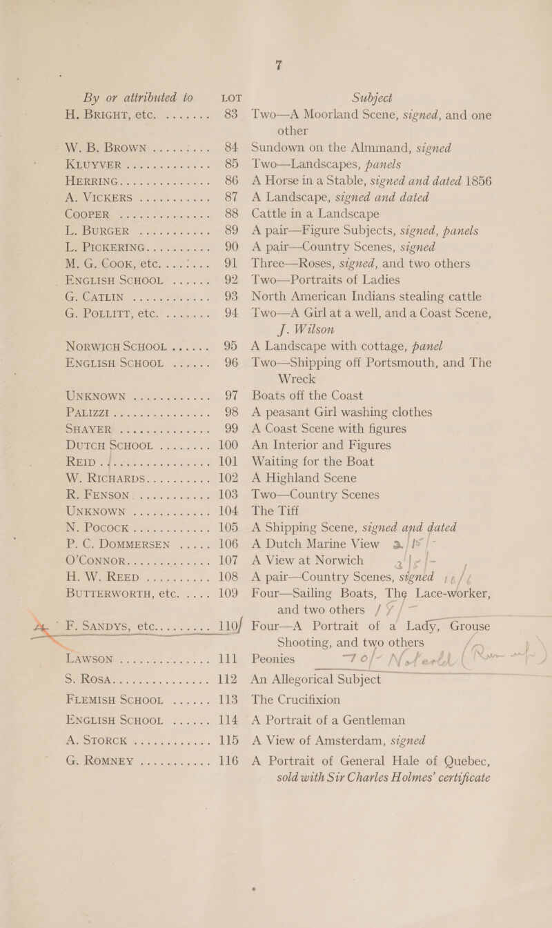 PRS RIGHT: OG, (2. oes -W. B. BRown KLUYVER UREN Cy, Doth as de 3 A. VICKERS COOPER L. BURGER ESIC KRERING: 0k05 i 5) NE Gu OOK SEC? S00 6 ks _ ENGLISH SCHOOL G. CATLIN GePOuLrrt ete a: Oca) .@ “01-6 ee oe eee e © © © © © © Oo © © ®, by ie! ie) (¢) Ke: <0) ee 16 eo O16) 16 @. @] “ee is (9) @, ©: 0/5 ¢ 0 ey (6:0! Ke: (6) <6! 0) (6: ee) € Oo @ ese ele oe e ee © © © © 8 8 NORWICH SCHOOL ENGLISH SCHOOL UNKNOWN PALIZZI SHAYER DutcH SCHOOL | a age oo ee ae Rye RICHARDS. :. 4 s04: R. FENSON ee cee ee ee © 8 @ ef @ 6 © © © @ © @ 0 @ © le ee. (OLE Oe. a8) 6, eF e ee: 0 0 © 6 © 6. ¢ © eo © @) 9) :e, 10° ‘elie -e, te) ie: 0) Te eoocee ee oe © ew OF One) <0: “e; “o 0 er © e 8 6 oe © © © eee e@ © © © © © BUTTERWORTH, etc. .... 4% 6: 0 38 (6 Oe @ 6g 6 e606 0 eee @ © © ee eo @ © OO 0 ONC C10 0) 6 6 is 0 ene © @ 1, ie) 6. (6. 0 @ «© 83 al Two—A Moorland Scene, signed, and one other Sundown on the Almmand, signed Two—Landscapes, panels A Horse in a Stable, signed and dated 1856 A Landscape, signed and dated Cattle in a Landscape A pair—Figure Subjects, signed, panels A pair—Country Scenes, signed Three—Roses, signed, and two others Two—Portraits of Ladies North American Indians stealing cattle Two—A Girl at a well, and a Coast Scene, J. Wilson A Landscape with cottage, panel Two—Shipping off Portsmouth, and The Wreck Boats off the Coast A peasant Girl washing clothes A Coast Scene with figures An Interior and Figures Waiting for the Boat A Highland Scene Two—Country Scenes The Tiff A Shipping Scene, signed and dated A Dutch Marine View 3/IS/- A View at Norwich vie ; A pair—Country Scenes, signed ; » / Four—Sailing Boats, The Lace-worker, and two others / ¥ /- Four—A Portrait -of a Lady, Shooting, and two others Grouse Peonies AO t > IND wees An Allegorical Subject. ess The Crucifixion A Portrait of a Gentleman A View of Amsterdam, szgned A Portrait of General Hale of Quebec, sold with Sir Charles Holmes’ certificate