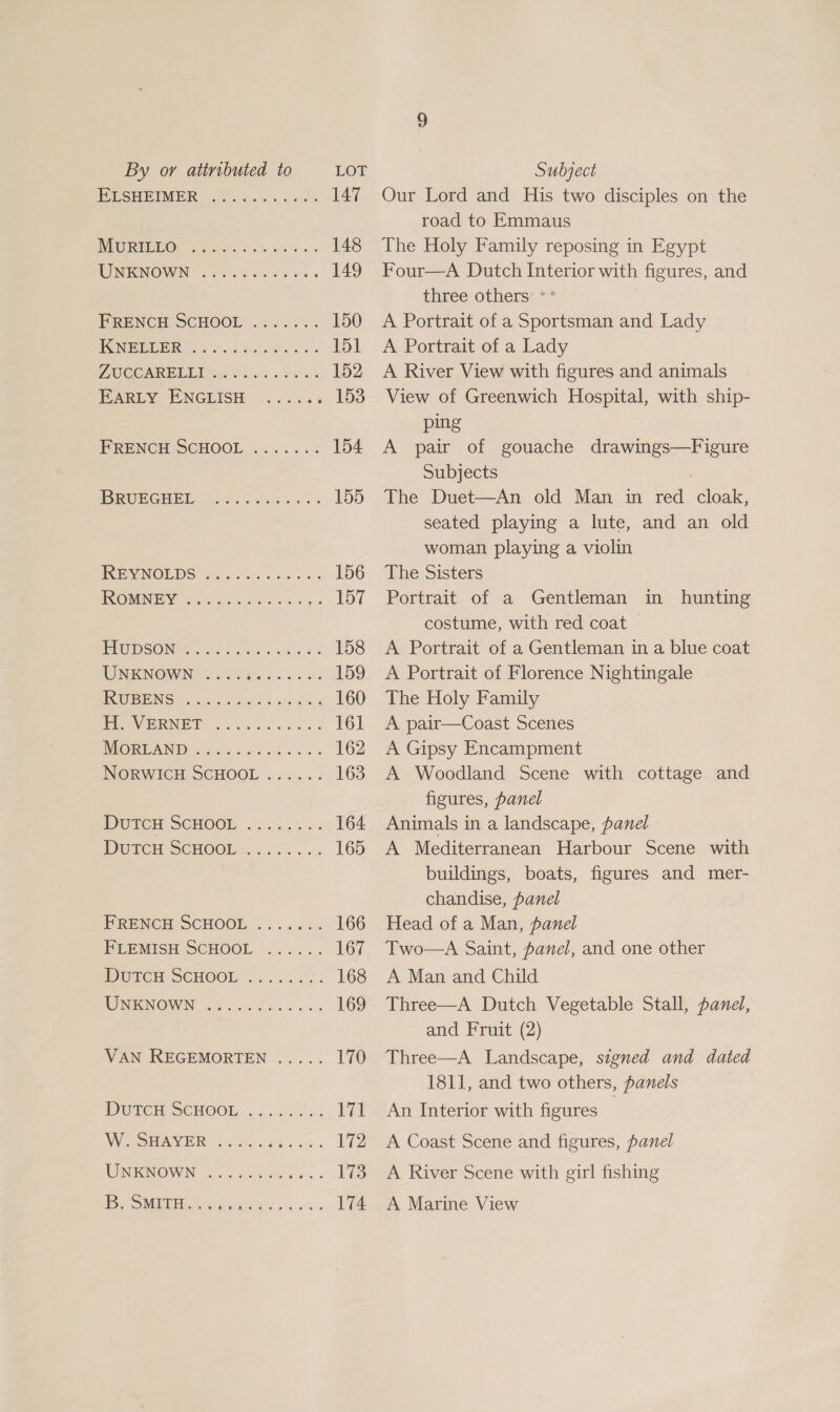 TOP SHRIMER cay malas 147 WEORUPVO ee cn eae. 148 WNKNOWN ~~. ce wae e sas 149 FRENCH SCHOOL .....;:. 150 LOGE heme oo: Leer ee 151 POCORN BEE Pgh SiG: sos 24 152 PAs ONGCEISH = ocscea 153 IPRENCH SCHOOL :...... 154 FSRURCHPEE: cocks Sirs sa 155 IMEVINOEDS on ec sees ean 156 FROMENE ose Sas 157 PODSONEA oh i e5 158 IDENEGNOMUING 2 #5 6. 159 ROCRING te 5 oF ole watsc ta 160 EPP ERNED oes «nlf 161 IMORLAND sc.) coca ds es 162 NORWICH SCHOOL ...... 163 UGH. SCHOOL. css ews 164 DuTéH SCHOOL... 165 EP RPNCH OCHOOL.. <4 ds <. 166 PEEMISH SCHOOL ...... 167 WUTCH SCHOOL. 22.2... 168 WNENOWN <35 425.2... 169 VAN REGEMORTEN ..... 170 DUTCH SCHOOL.....c%.. Lit WWERSETAVER oot, 45. 1iZ MODERN Na nice coda. eck s . lie Pye SMU He tre bactiy are ici oe 174. Our Lord and His two disciples on the road to Emmaus The Holy Family reposing in Egypt Four—A Dutch Interior with figures, and three others ** A Portrait of a Sportsman and Lady A Portrait of a Lady A River View with figures and animals View of Greenwich Hospital, with ship- ping A pair of gouache drawings—Figure Subjects The Duet—An old Man in red cloak, seated playing a lute, and an old woman playing a violin The Sisters costume, with red coat A Portrait of a Gentleman in a blue coat A Portrait of Florence Nightingale The Holy Family A pair—Coast Scenes A Gipsy Encampment A Woodland Scene with cottage and figures, panel Animals in a landscape, panel A Mediterranean Harbour Scene with buildings, boats, figures and mer- chandise, panel Head of a Man, panel Two—A Saint, panel, and one other A Man and Child Three—A Dutch Vegetable Stall, panel, and Fruit (2) Three—A Landscape, signed and dated 1811, and two others, panels An Interior with figures A Coast Scene and figures, panel A River Scene with girl fishing A Marine View