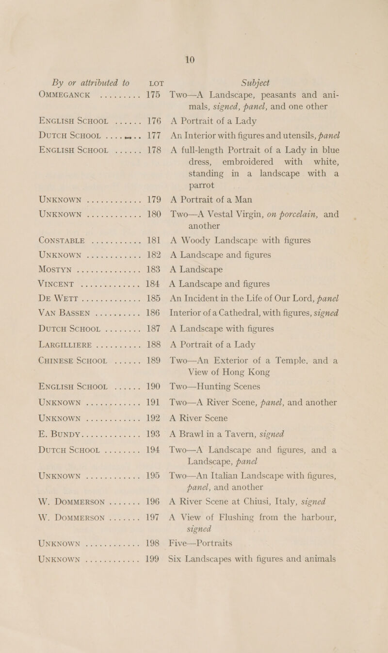 OMMEGANGK (2.0. 175 ENGLISH SCHOOE 35. 52. 176 DUTCH SCHOOL .. .. ha «. ke ENGLisM@ SCHOOL: ~ sua 178 WNRNOWN: Co oo wee 179 RON EENOWIN 5 ek Loa 180 CONS PABE BR. ek eee occas 181 DINKNOWN = eieus a cee 182 EOS EWIN 200k. eee ee 183 WHRCENT took oe. ots 184 ENV Bet. atk cae 185 VAN JeASSEN (i dG hdd 186 DUNG SCHOOL i. esas 187 APE MELIERE 2 00h c5 ve: 188 CHINESE SCHOOL. ..2... 189 PNCLISH SCHOOL .2 411: 190 RO NOVEIN nse me. 4-2 a4 TOL INEGNIOWIN 4, ew. ate se 192 Pete OY. Ghd Sx ee x, 193 DEH SCHOOL 4.2.45 194 AURHONOWN 2. ba sao oh 195 W. DOMMERSON «so. .0% 196 W. DOMMERSON ©... : 197 UNKNOWN o 6) oO. 6 8 fe) eo OS le ce UNKNOWN * © @ 6 eC We © @ 6 (@ 6 10 Two—A Landscape, peasants and ani- mals, signed, panel, and one other A Portrait of a Lady An Interior with figures and utensils, panel A full-length Portrait of a Lady in blue dress, embroidered with white, standing in a landscape with a parrot A Portrait of a Man Two—A Vestal Virgin, on porcelain, and another A Woody Landscape with figures A Landscape and figures A Landscape A Landscape and figures An Incident in the Life of Our Lord, panel Interior of a Cathedral, with figures, s7gned A Landscape with figures A Portrait of a Lady Two—An Exterior of a Temple, and a View of Hong Kong Two—Hunting Scenes Two—A River Scene, panel, and another A River Scene A Brawl in a Tavern, signed Two—A Landscape and figures, and a Landscape, panel Two—An Italian Landscape with figures, panel, and another A River Scene at Chiusi, Italy, signed A View of Flushing from the harbour, signed FPrve— Portraits Six Landscapes with figures and animals