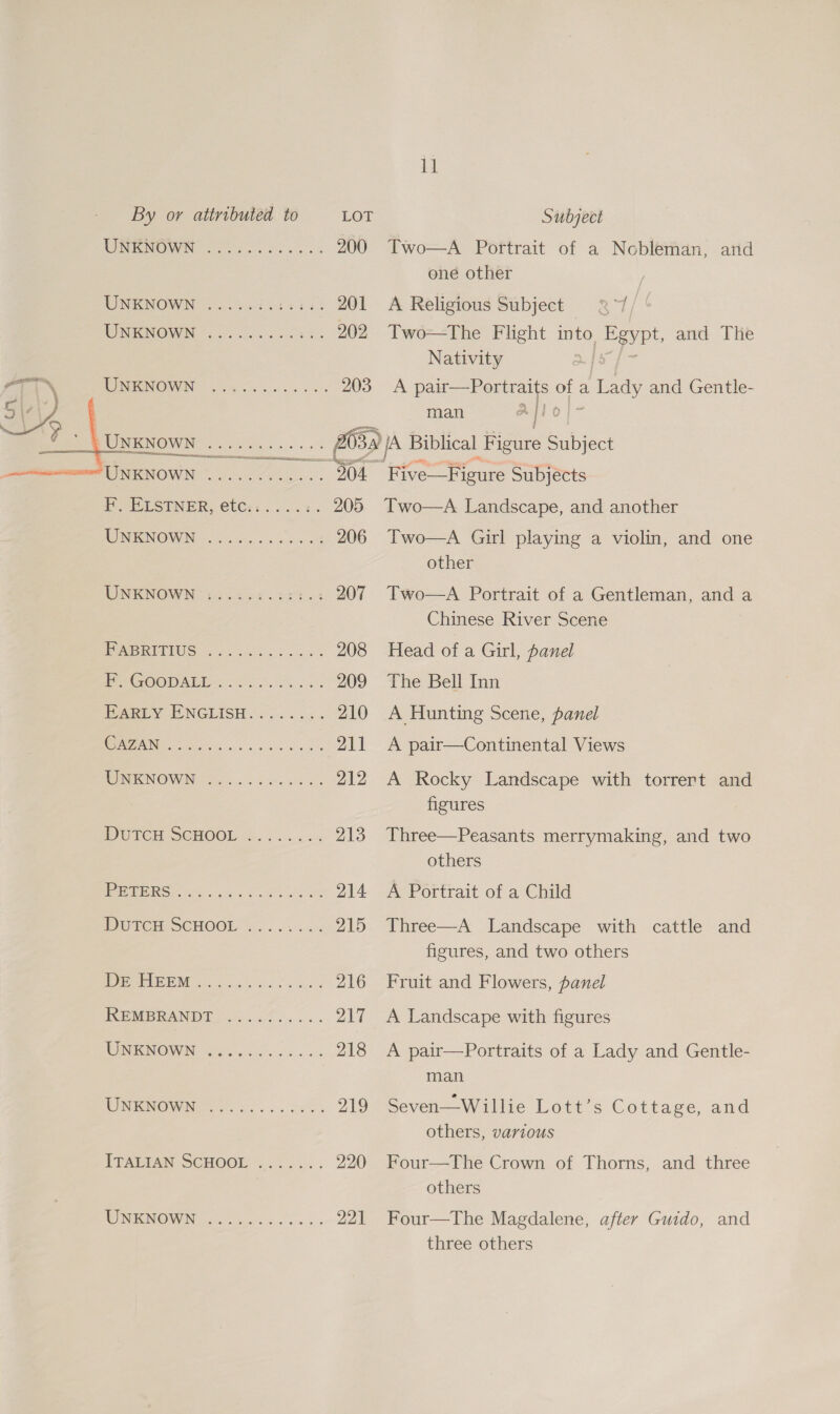  NUINIGNOWENG Go ean So ea ws 200 WWNEKNOWN 2 o.c% ibs shad 201 TINIKNOWIN (2 5 os ees 202 vA NS oes mmo |JNKNOWN ......... Bee a Ei EESINER, €t@ss....2. 3. 205 WININOW Neo ee. a8 206 UNKNOWN i: .2e5-c24te: 207 IPABREIEUS >. ce. coer 208 P-GOODAII Soo. oS. 209 IARiY ENGLISH...) . 210 ON ee. es 211 WN KNOWN es ec cnc 212 IUMNCH SCHOOL. <5)... DAS Set er es 2 es 214 DUTCH SCHOOL 4... ... ssc. 215 UE EMIER Meee no Gree Sk a 216 REMBRANDT. .2..%..... yA age WINKNGWI eco ecs ox 218 ONIENOW Nowe so os... doen 219 EGARIAN SCHOOM 5 U4. 220 WONENOW Nos oi col. ts 225 i] Two—A Portrait of a Nobleman, and one other A Religious Subject 27 Two—tThe Flight into Egypt, and The Nativity man a | sy ies 2 Subjects Two—A Landscape, and another Two—A Girl playing a violin, and one other Two—A Portrait of a Gentleman, and a Chinese River Scene Head of a Girl, panel The Bell Inn A Hunting Scene, panel A pair—Continental Views A Rocky Landscape with torrert and figures Three—Peasants merrymaking, and two others A Portrait of a Child Three—A Landscape with cattle and figures, and two others Fruit and Flowers, panel A Landscape with figures A pair—Portraits of a Lady and Gentle- man Seven—Willie Lott’s Cottage, and others, various Four—The Crown of Thorns, and three others Four—The Magdalene, after Guido, and three others