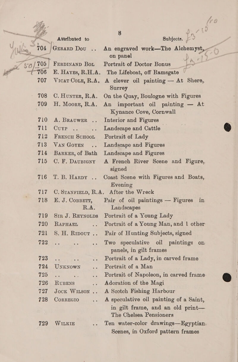 Ps AM? Pra a ff * . wh es see pee. » CF F uae _ 4-706 707 708 709 710 71 712 713 714 715 716 718 719 720 721 722 723 724 725 726 727 728 729 es i -A 4 j 8 Pp, 7% Vv on panel i) E. Haves, R.H.A. The Lifeboat, off Ramsgate Vicat Cotz, R.A. A clever oil painting — At Shere,. Surrey C. Hunter, R.A. On the Quay, Boulogne with Figures H. Moort, R.A. An important oil painting — At Kynance Cove, Cornwall A. BrauwEer .. Interior and Figures Coy paaen .. Landscape and Cattle Frencu Scuoot Portrait of Lady Van Goven' .. Landscape and Figures Barker, of Bath Landscape and Figures C. F. Dausiany A French River Scene and Figure, signed T. B. Harpy .. Coast Scene with Figures and Boats, Evening C, STANFIELD, R.A. After the Wreck E. J. CoBBert, Pair of oil paintings — Figures in R.A. Landscapes Sir J. Reynotps Portrait of a Young Lady RAPHAEL .. Portrait of a Young Man, and | other S. H. Ripout.. Pair of Hunting Subjects, signed Two speculative oil paintings on panels, in gilt frames aes ar Portrait of a Lady, in carved frame UNKNOWN .. Portrait of a Man < = .. Portrait of Napoleon, in carved frame. RUBENS .. Adoration of the Magi Jock Witson .. A Scotch Fishing Harbour CoRREGIO .. A speculative oil painting of a Saint, in gilt frame, and an old print— The Chelsea Pensioners WILKIE .. Ten water-color drawings—Egyptian. Scenes, in Oxford pattern frames  