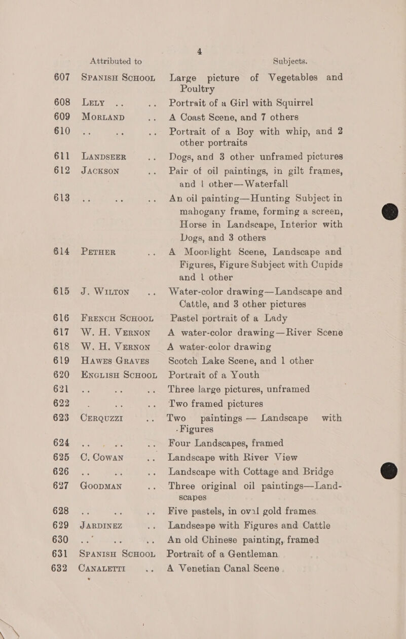 608 609 610 611 612 613 614 615 616 617 618 619 620 621 622 623 624 625 626 627 628 629 630 631 632 Attributed to LELY MorLAND LANDSEER JACKSON PETHER J. WILTON FRENCH SCHOOL W. H. Vernon W. H. VERNoNn Hawes GRAVES ENGLISH SCHOOL CERQUZZI C. Cowan GooDMAN J ARDINEZ SPANISH SCHOOL CANALETTI * Subjects. Poultry Portrait of a Girl with Squirrel A Coast Scene, and 7 others Portrait of a Boy with whip, and 2 other portraits Dogs, and 3 other unframed pictures Pair of oil paintings, in gilt frames, and | other— Waterfall An oil painting—Hunting Subject in mahogany frame, forming a screen, Horse in Landscape, Interior with Dogs, and 3 others A Moonlight Scene, Landscape and Figures, Figure Subject with Cupids and lt other Water-color drawing— Landscape and Cattle, and 3 other pictures Pastel portrait of a Lady A water-color drawing—River Scene A water-color drawing Scotch Lake Scene, and 1 other Portrait of a Youth Three large pictures, unframed Two framed pictures Two paintings — Landscape - Figures Four Landscapes, framed Landscape with River View Landscape with Cottage and Bridge Three original oil paintings—Land- scapes Five pastels, in ov2l gold frames Landscape with Figures and Cattle An old Chinese painting, framed Portrait of a Gentleman A Venetian Canal Scene with  