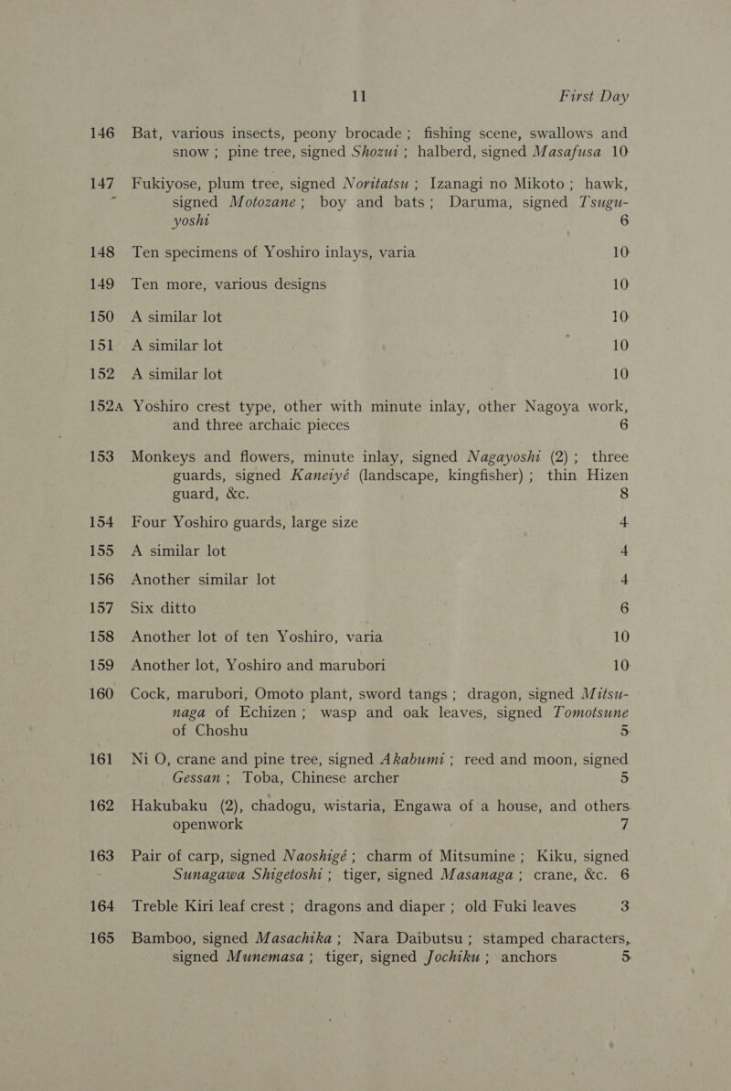 Bat, various insects, peony brocade; fishing scene, swallows and snow ; pine tree, signed Shozuz ; halberd, signed Masafusa 10 Fukiyose, plum tree, signed Noritaisu ; Izanagi no Mikoto; hawk, signed Motozane; boy and bats; Daruma, signed Tsugu- yoshi Ten specimens of Yoshiro inlays, varia 10 Ten more, various designs 10 A similar lot 10: A similar lot 10 A similar lot 10 Yoshiro crest type, other with minute inlay, other Nagoya work, and three archaic pieces 6 Monkeys and flowers, minute inlay, signed Nagayoshi (2); three guards, signed Kaneryé (landscape, kingfisher) ; thin Hizen guard, &amp;c. 8 Four Yoshiro guards, large size + A similar lot 4 Another similar lot + Six ditto 6 Another lot of ten Yoshiro, varia . 10 Another lot, Yoshiro and marubori 10: Cock, marubori, Omoto plant, sword tangs ; dragon, signed Mztsu- naga of Echizen; wasp and oak leaves, signed Tomotsune of Choshu 5: Ni O, crane and pine tree, signed Akabumi ; reed and moon, signed Gessan ; Toba, Chinese archer 5 Hakubaku (2), chadogu, wistaria, Engawa of a house, and others. openwork 7 Pair of carp, signed Naoshigé ; charm of Mitsumine; Kiku, signed Sunagawa Shigetoshi ; tiger, signed Masanaga; crane, &amp;c. 6 Treble Kiri leaf crest ; dragons and diaper ; old Fuki leaves 3 Bamboo, signed Masachtka ; Nara Daibutsu ; stamped characters, signed Munemasa ; tiger, signed Jochtku.; anchors 5: