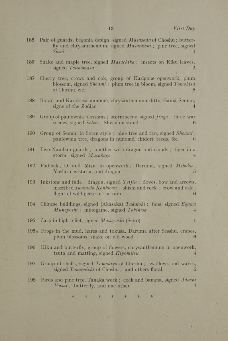 185 186 187 188 189 190 19t ihe 193 194 195 195A 196 197 198 13 First Day Pair of guards, begonia design, signed Masasada of Choshu ; butter- fly and chrysanthemum, signed Masamichi ; pine tree, signed Soset + Snake and maple tree, signed Masachika ; insects on Kiku leaves, signed 7sunemasa 2 blossom, signed Shoamz ; plum tree in bloom, signed Tomohisa of Choshu, &amp;c. | ir Botan and Karakusa nunomé, chrysanthemum ditto, Gama Sennin, signs of the Zodiac + Group of paulownia blossoms ; storm scene, signed Jingo ; three war scenes, signed Soten ; Shishi on stand 6 Group of Sennin in Soten style ; pine tree and ran, signed Shoamz ; paulownia tree, dragons in nunomé, chidori, reeds, &amp;c. 6 Two Namban guards; another with dragon and clouds ; tiger ina storm, signed Masakage 4 Padlock; O and Mizu in openwork; Daruma, signed Miboku ; Yoshiro wistaria, and dragon 5 Inkstone and fude ; dragon, signed Ye2jzw ; doves, bow and arrows, inscribed Iwamoto Konkwan ; shishi and rock ; crow and oak ; flight of wild geese in the rain 6 Chinese buildings, signed (Akasaka) Tadatoki ; fans, signed Egawa Muneyosht ; minogame, signed Tokihisa + Carp in high relief, signed MasayosMi (Seiro) 1 Frogs in the mud, hares and tokusa, Daruma after Sesshu, cranes, plum blossoms, snake on old wood 6 Kiku and butterfly, group of flowers, chrysanthemum in openwork, tsuta and matting, signed Kiyomitsu 4 Group of shells, signed Tomokiyo of Choshu ; swallows and waves, signed Tomomichi of Choshu ; and others floral 6 Birds and pine tree, Tanaka work ; cock and banana, signed Adachi Yusat ; butterfly, and one other zs % 38 * * * * *