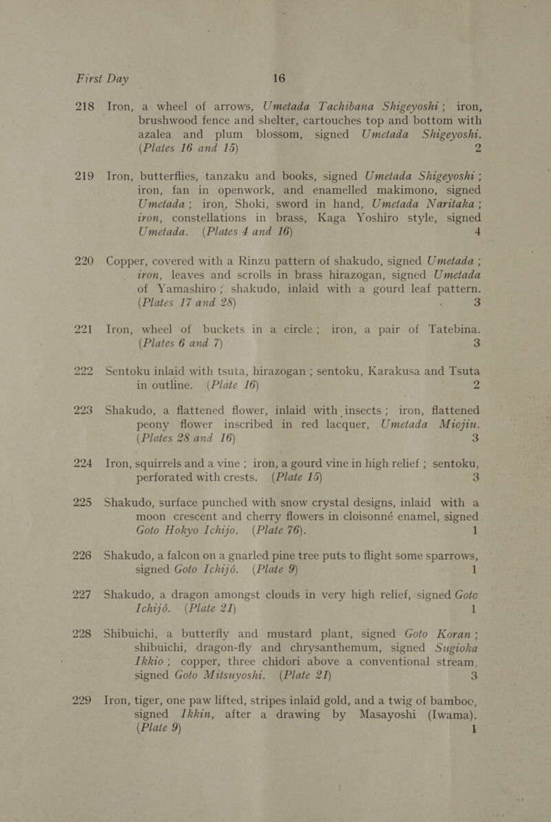 218 219 221 tM 223 224 225 226 brushwood fence and shelter, cartouches top and bottom with azalea and plum _ blossom, signed Umetada Shigeyosh. (Plates 16 and 15) Iron, butterflies, tanzaku and books, signed Umetada Shigeyosht ; iron, fan in openwork, and enamelled makimono, signed Umetada; iron, Shoki, sword in hand, Umetada Naritaka ; ivon, constellations in brass, Kaga Yoshiro style, signed Umetada. (Plates 4 and 16) Copper, covered with a Rinzu pattern of shakudo, signed Umetada ; wvon, leaves and scrolls in brass hirazogan, signed Umetada of Yamashiro ;. shakudo, inlaid with a gourd leaf pattern. (Plates 17 and 28) 3 Iron, wheel of buckets in a circle; iron, a pair of Tatebina. (Plates 6 and 7) 3 Sentoku inlaid with tsuta, hirazogan ; sentoku, Karakusa and Tsuta in outline. (Plate 16) 2 Shakudo, a flattened flower, inlaid with insects; iron, flattened peony flower inscribed in red lacquer, Umetada Muiojiu. (Plates 28 and 16) 3 Iron, squirrels and a vine ; iron, a gourd vine in high relief ; sentoku, perforated with crests. (Plate 15) 3 Shakudo, surface punched with snow crystal designs, inlaid with a moon crescent and cherry flowers in cloisonné enamel, signed Goto Hokyo Ichyo. (Plate 76). 1 Shakudo, a falcon on a gnarled pine tree puts to flight some sparrows, signed Goto Ichij6. (Plate 9) 1 Shakudo, a dragon amongst clouds in very high relief, signed Goto Ichij6. (Plate 21) | 1 Shibuichi, a butterfly and mustard plant, signed Goto Koran ; shibuichi, dragon-fly and chrysanthemum, signed Sugioka Ikkio; copper, three chidori above a conventional stream, signed Goto Mitsuyosht. (Plate 21) 3 Iron, tiger, one paw lifted, stripes inlaid gold, and a twig of bamboo, signed Jkkin, after a drawing by Masayoshi (Iwama).
