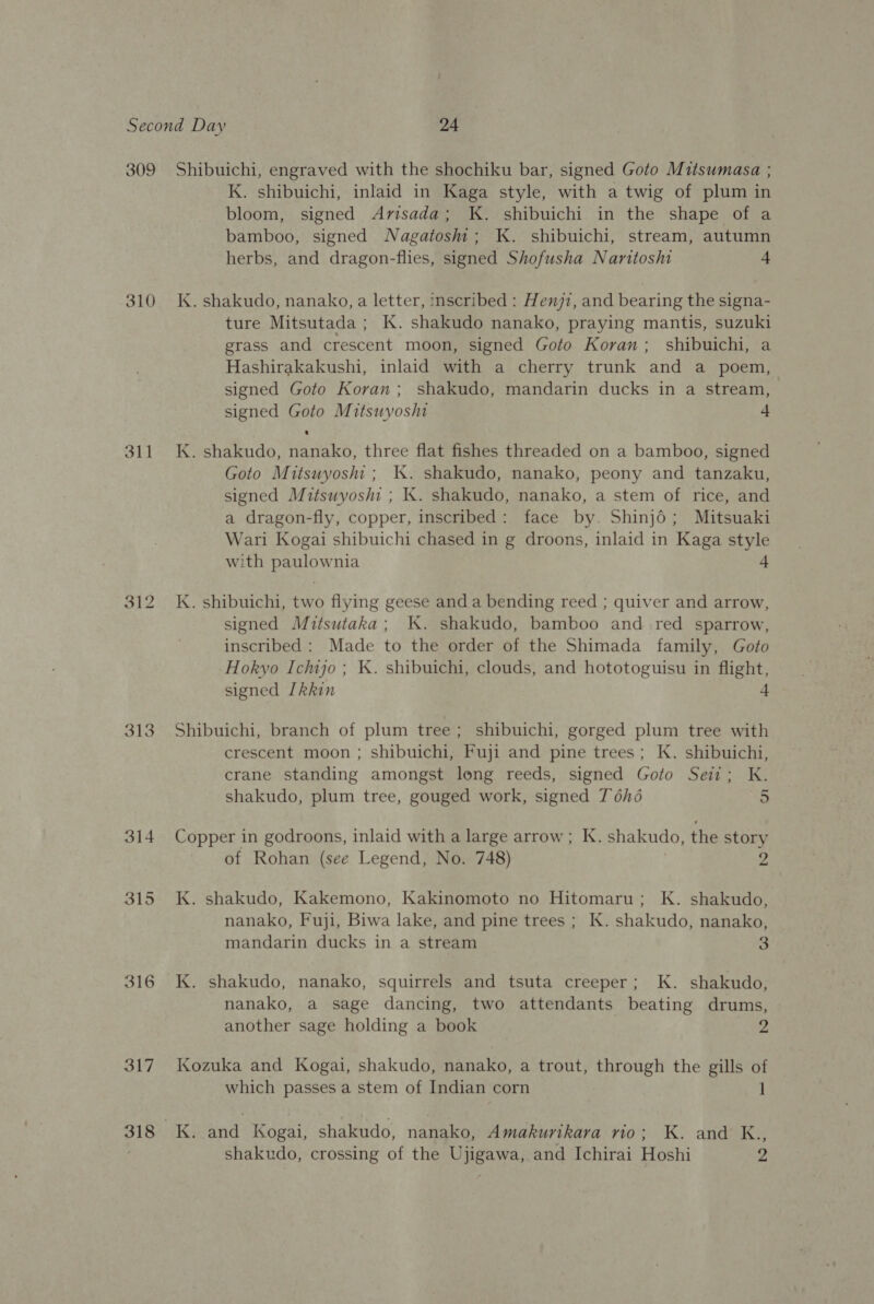 310 311 oe) — bo 313 317 K. shibuichi, inlaid in Kaga style, with a twig of plum in bloom, signed Avisada; K. shibuichi in the shape of a bamboo, signed Nagatosm; K. shibuichi, stream, autumn herbs, and dragon-flies, signed Shofusha Naritosm 4 K. shakudo, nanako, a letter, inscribed : Henjz, and bearing the signa- ture Mitsutada; K. shakudo nanako, praying mantis, suzuki grass and crescent moon, signed Goto Koran; shibuichi, a Hashirakakushi, inlaid with a cherry trunk and a poem, signed Goto Koran; shakudo, mandarin ducks in a stream, signed Goto Mitsuyosht 4 . shakudo, nanako, three flat fishes threaded on a bamboo, signed Goto Mitsuyoshi; KK. shakudo, nanako, peony and tanzaku, signed Mitsuyoshi ; K. shakudo, nanako, a stem of rice, and a dragon-fly, copper, inscribed: face by. Shinjé; Mitsuaki Wari Kogai shibuichi chased in g droons, inlaid in Kaga style with paulownia + mn K. shibuichi, two flying geese and a bending reed ; quiver and arrow, signed Mitsutaka; Kk. shakudo, bamboo and red sparrow, inscribed : Made to the order of the Shimada family, Goto Hokyo Ichajo ; K. shibuichi, clouds, and hototoguisu in flight, signed [kkin 4 Shibuichi, branch of plum tree; shibuichi, gorged plum tree with crescent moon ; shibuichi, Fuji and pine trees; K. shibuichi, crane standing amongst long reeds, signed Goto Seitz; K. ~ shakudo, plum tree, gouged work, signed 7 6h6 5 Copper in godroons, inlaid with a large arrow; K. shakudo, the story of Rohan (see Legend, No. 748) 2 K. shakudo, Kakemono, Kakinomoto no Hitomaru; K. shakudo, nanako, Fuji, Biwa lake, and pine trees ; K. shakudo, nanako, mandarin ducks in a stream 3 K. shakudo, nanako, squirrels and tsuta creeper; K. shakudo, nanako, a sage dancing, two attendants beating drums, another sage holding a book 2 Kozuka and Kogai, shakudo, nanako, a trout, through the gills of which passes a stem of Indian corn 1 K. and Kogai, shaleudo. nanako, Amakurikara rio; K. and K.,