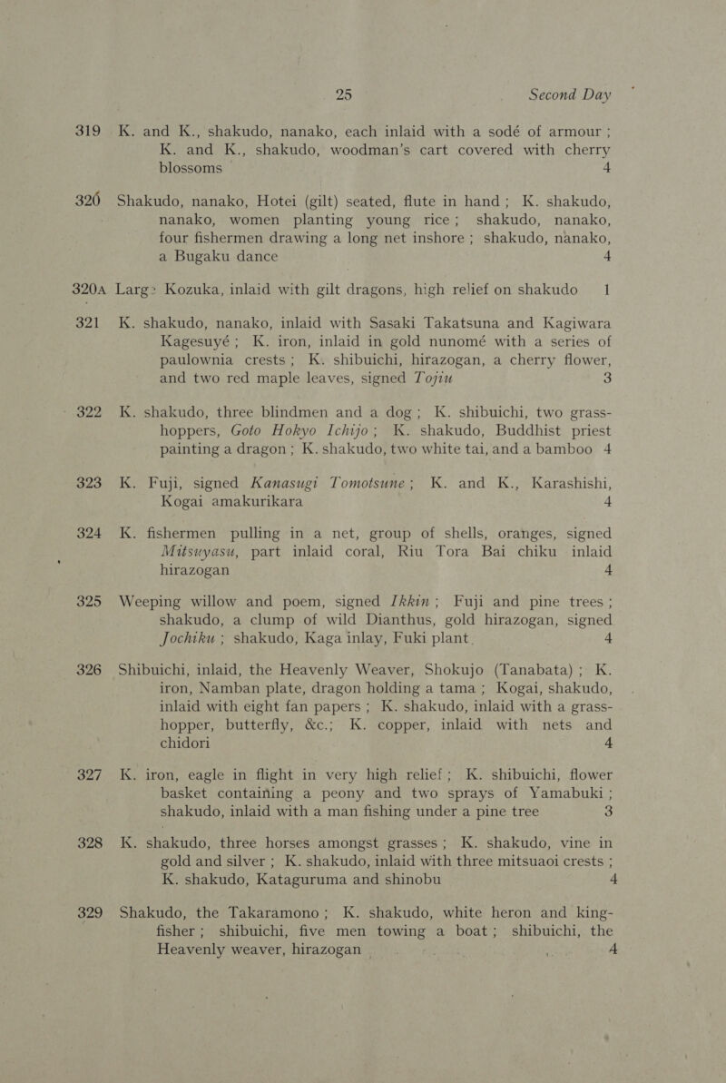 25 . Second Day 319 K. and K., shakudo, nanako, each inlaid with a sodé of armour ; K. and K., shakudo, woodman’s cart covered with cherry blossoms 4 320 Shakudo, nanako, Hotei (gilt) seated, flute in hand; K. shakudo, nanako, women planting young rice; shakudo, nanako, four fishermen drawing a long net inshore ; shakudo, nanako, a Bugaku dance 4 320A Larg> Kozuka, inlaid with gilt dragons, high reliefon shakudo 1 321 K. shakudo, nanako, inlaid with Sasaki Takatsuna and Kagiwara Kagesuyé ; K. iron, inlaid in gold nunomé with a series of paulownia crests; K. shibuichi, hirazogan, a cherry flower, and two red maple leaves, signed Toj7u 3 ~ 322 K. shakudo, three blindmen and a dog; K. shibuichi, two grass- hoppers, Goto Hokyo Ichijo; K. shakudo, Buddhist priest painting a dragon; K.shakudo, two white tai,anda bamboo 4 323 K. Fuji, signed Kanasugi Tomotsune; K. and K., Karashishi, Kogai amakurikara 4 324 K. fishermen pulling in a net, group of shells, oranges, signed Mitsuyasu, part inlaid coral, Riu Tora Bai chiku inlaid hirazogan 4 325 Weeping willow and poem, signed /kkin; Fuji and pine trees ; shakudo, a clump of wild Dianthus, gold hirazogan, signed Jochthu ; shakudo, Kaga inlay, Fuki plant. 326 Shibuichi, inlaid, the Heavenly Weaver, Shokujo (Tanabata) ; K. iron, Namban plate, dragon holding a tama ; Kogai, shakudo, inlaid with eight fan papers ; K. shakudo, inlaid with a grass- hopper, butterfly, &amp;c.; K. copper, inlaid with nets and chidori 4 327 ~K. iron, eagle in flight in very high relief; K. shibuichi, flower basket containing a peony and two sprays of Yamabuki ; shakudo, inlaid with a man fishing under a pine tree 3 328 K. shakudo, three horses amongst grasses; K. shakudo, vine in gold and silver ; K. shakudo, inlaid with three mitsuaoi crests ; K. shakudo, Kataguruma and shinobu + 329 Shakudo, the Takaramono; K. shakudo, white heron and king- 7 fisher; shibuichi, five men towing a boat; shibuichi, the Heavenly weaver, hirazogan .—s: | oe A